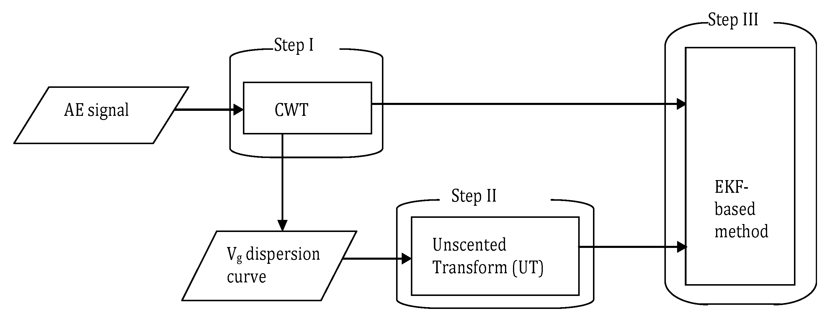 Applsci 12 12112 g001 Applsci 12 12112 g001