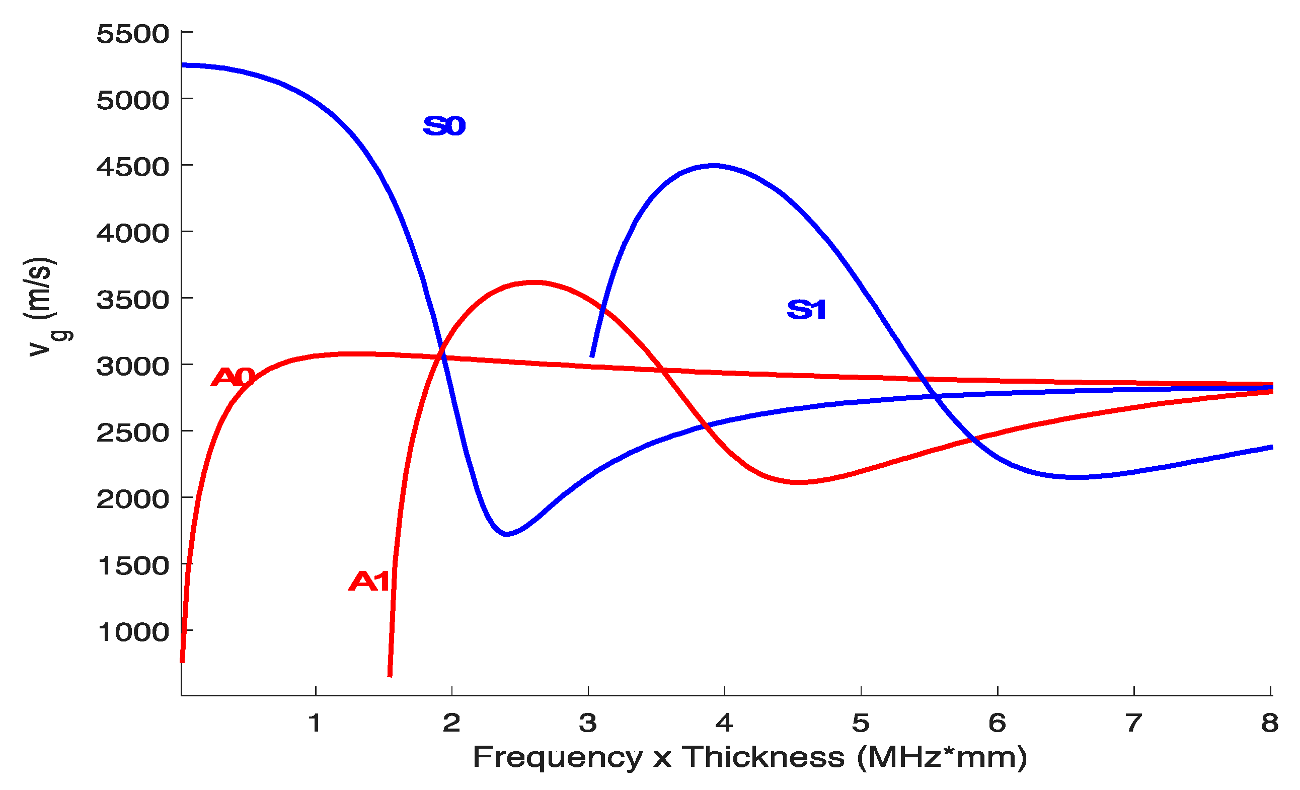 Applsci 12 12112 g002 Applsci 12 12112 g002