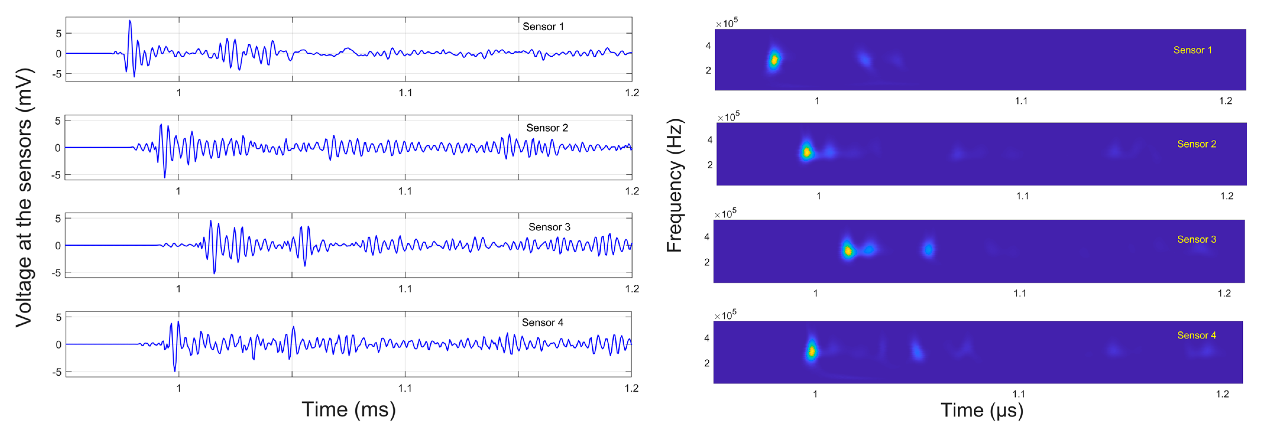 Applsci 12 12112 g004 Applsci 12 12112 g004