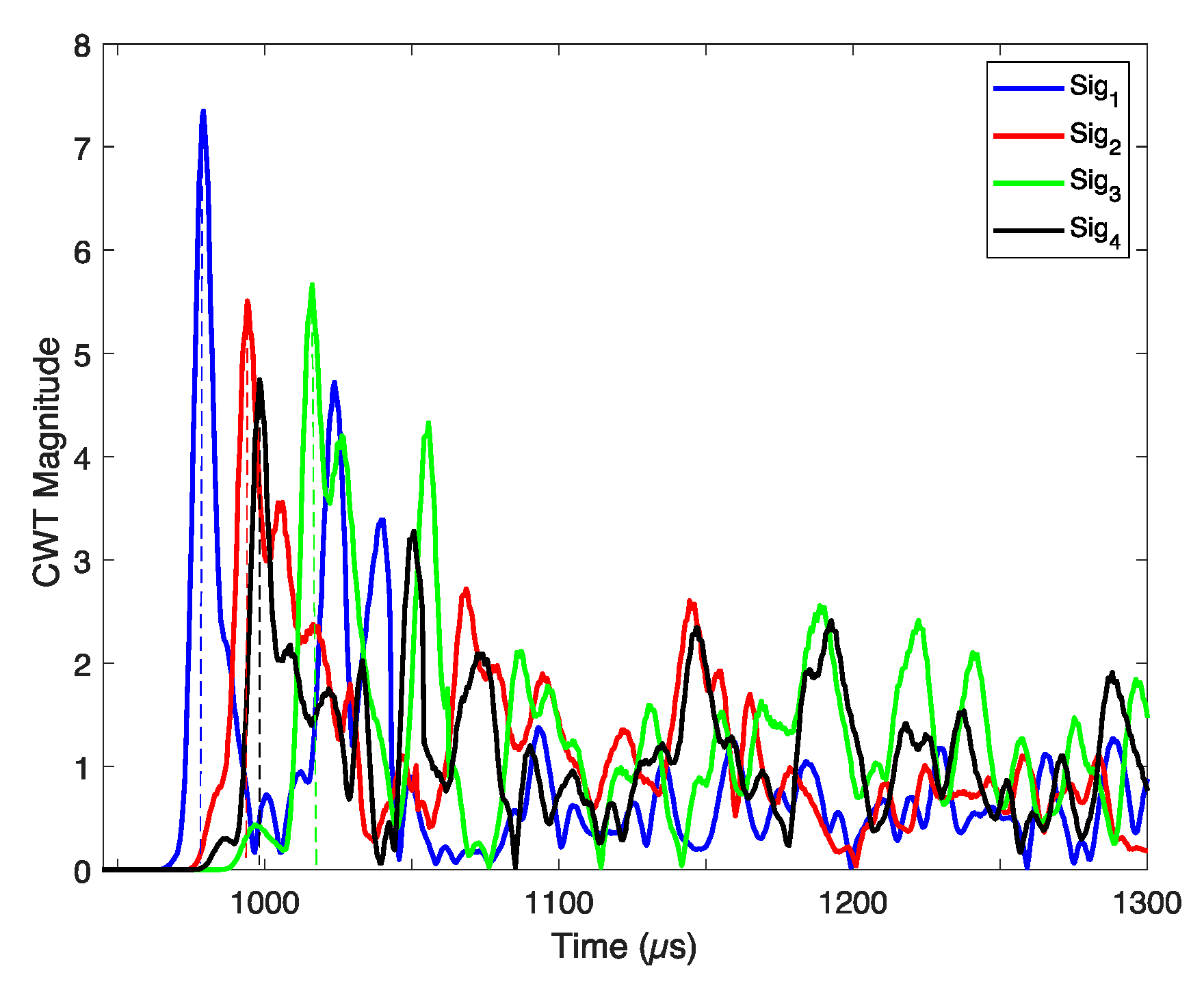 Applsci 12 12112 g005 Applsci 12 12112 g005