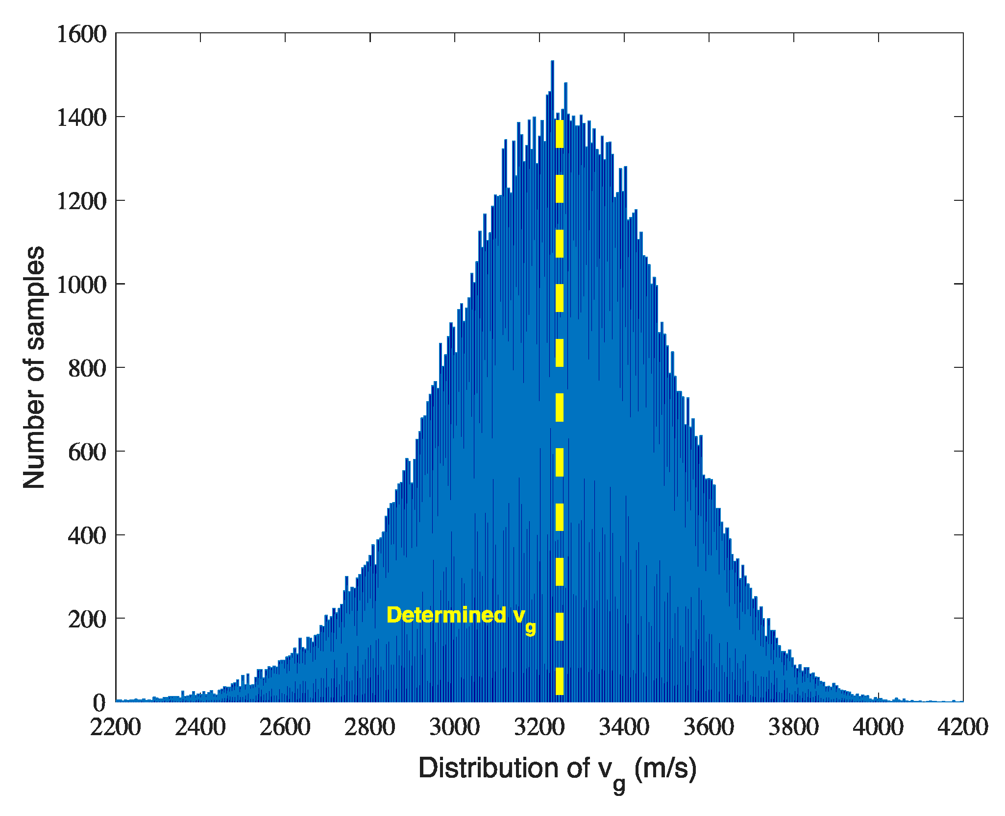 Applsci 12 12112 g006 Applsci 12 12112 g006