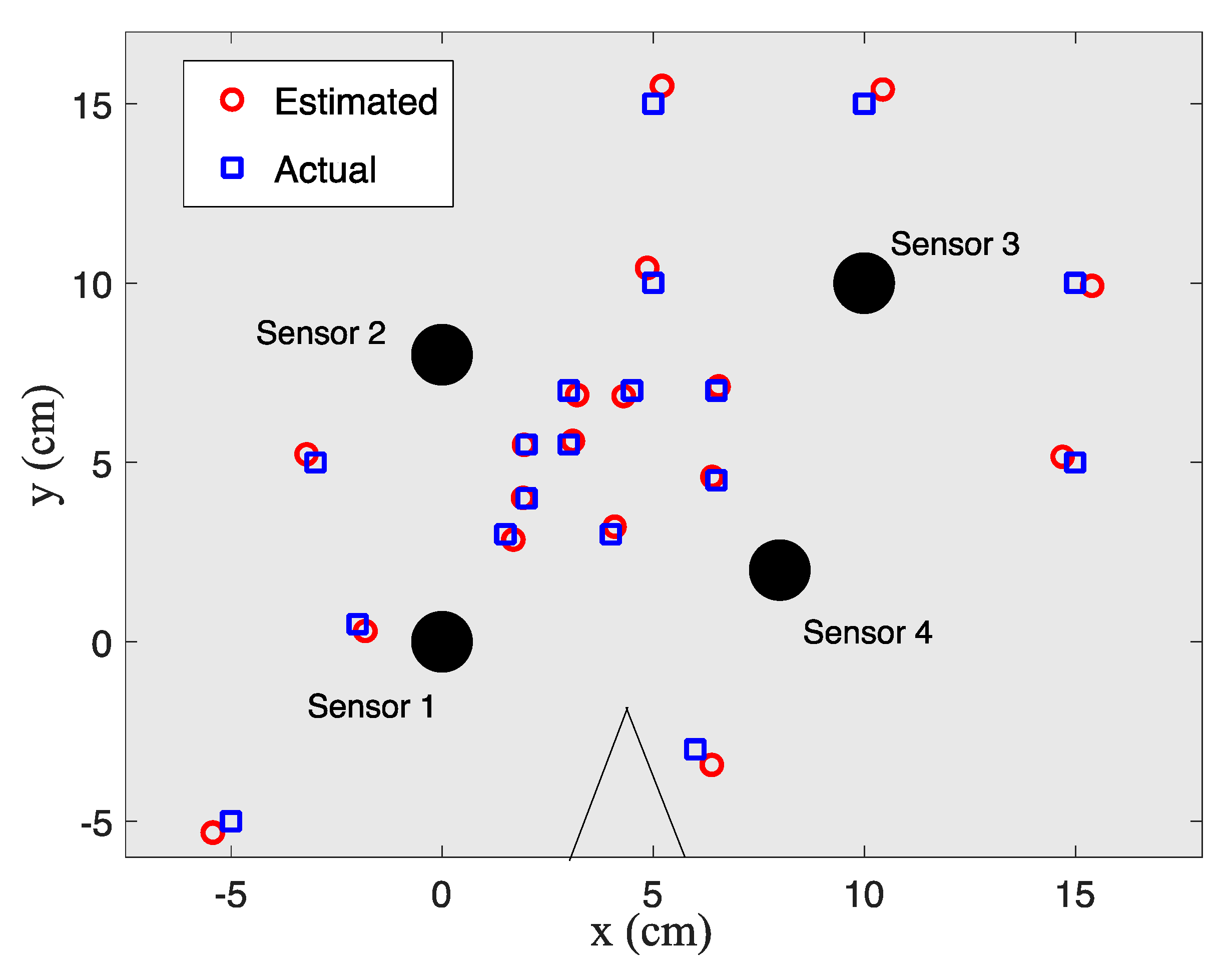 Applsci 12 12112 g007 Applsci 12 12112 g007