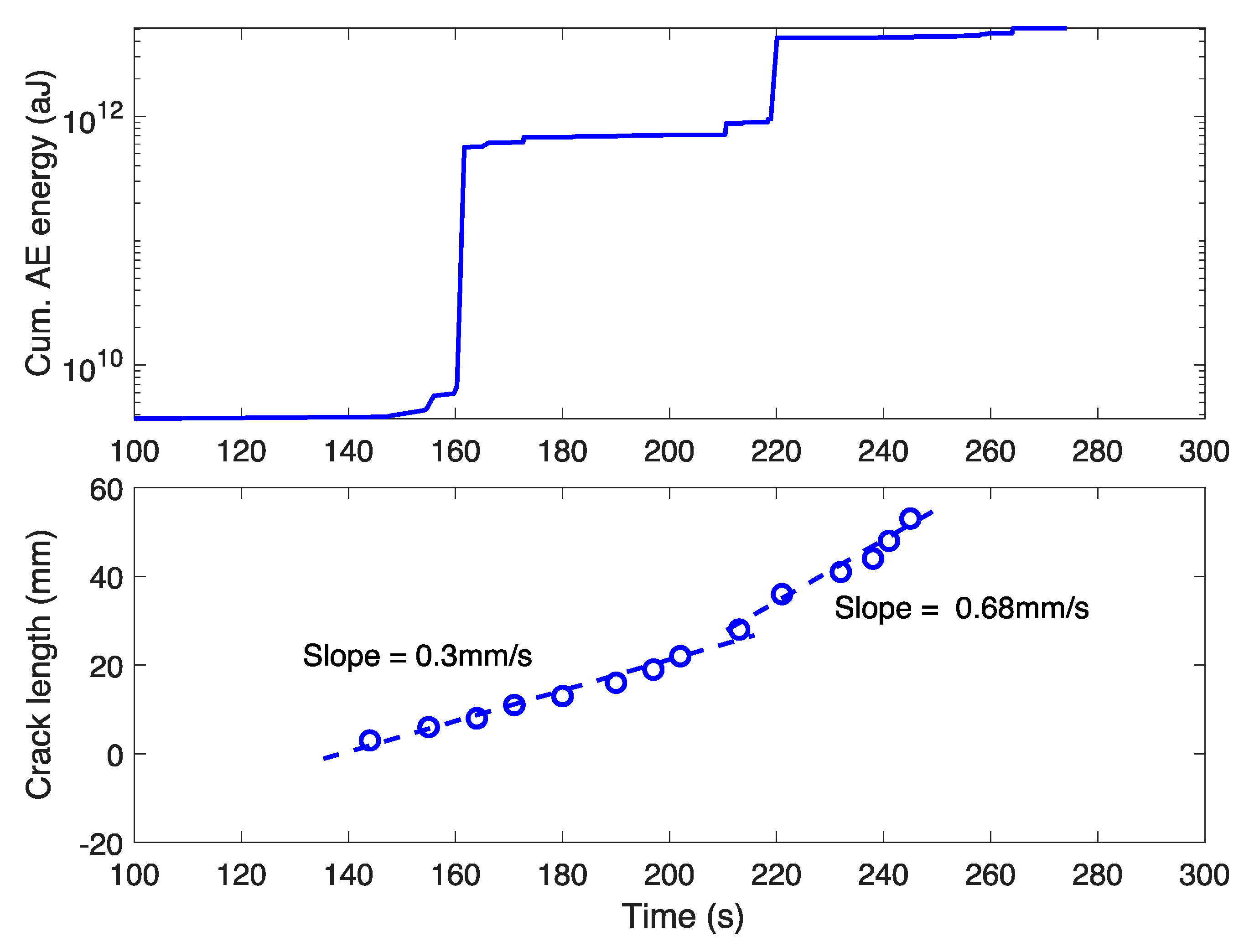 Applsci 12 12112 g010 Applsci 12 12112 g010