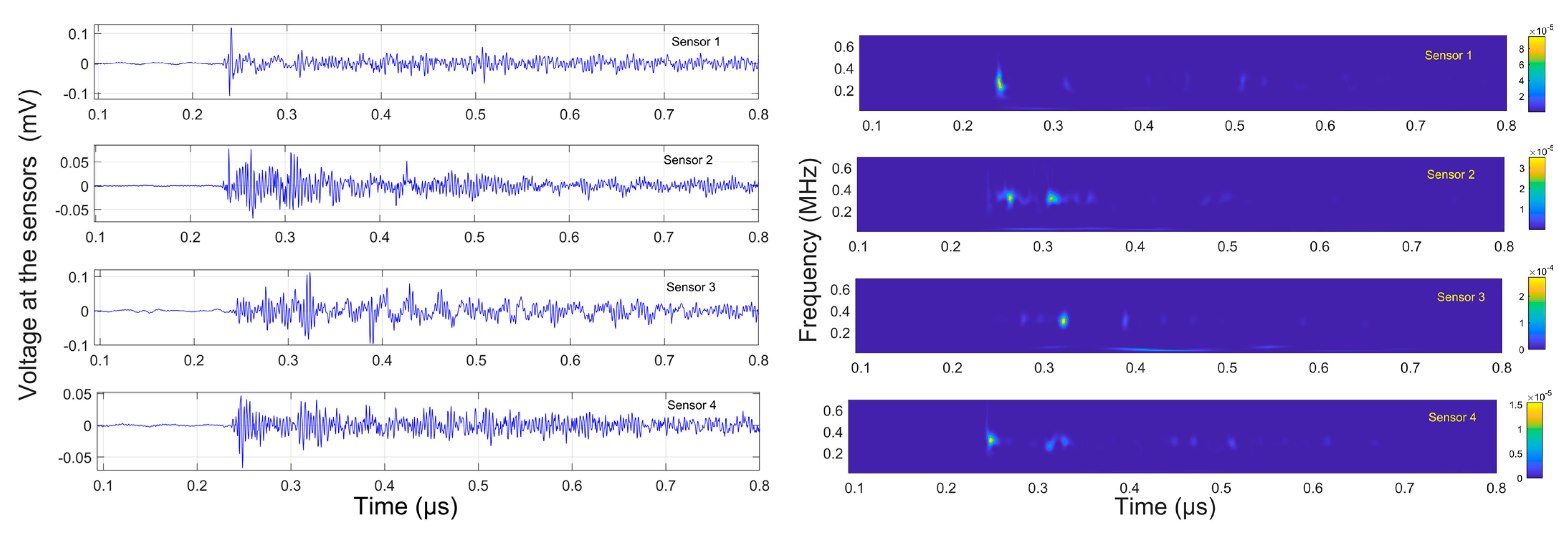 Applsci 12 12112 g011 Applsci 12 12112 g011