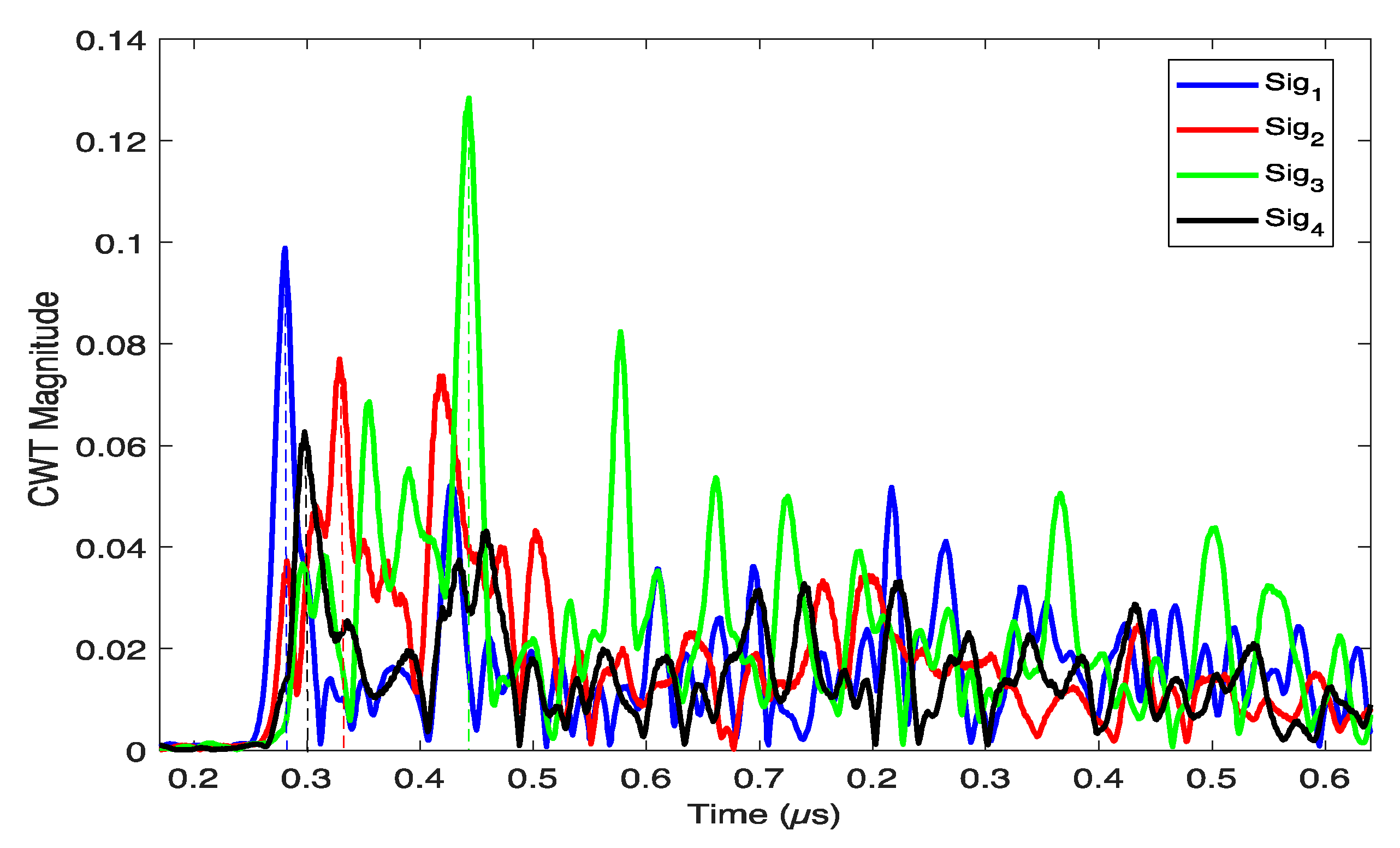 Applsci 12 12112 g012 Applsci 12 12112 g012