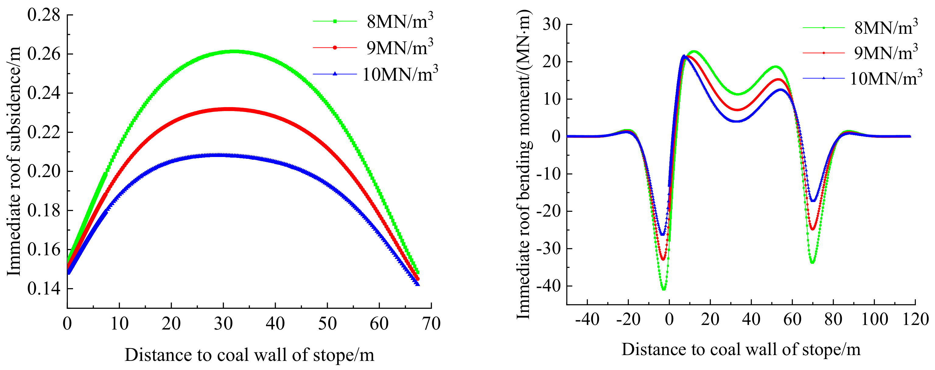 Applsci 12 12114 g003 550