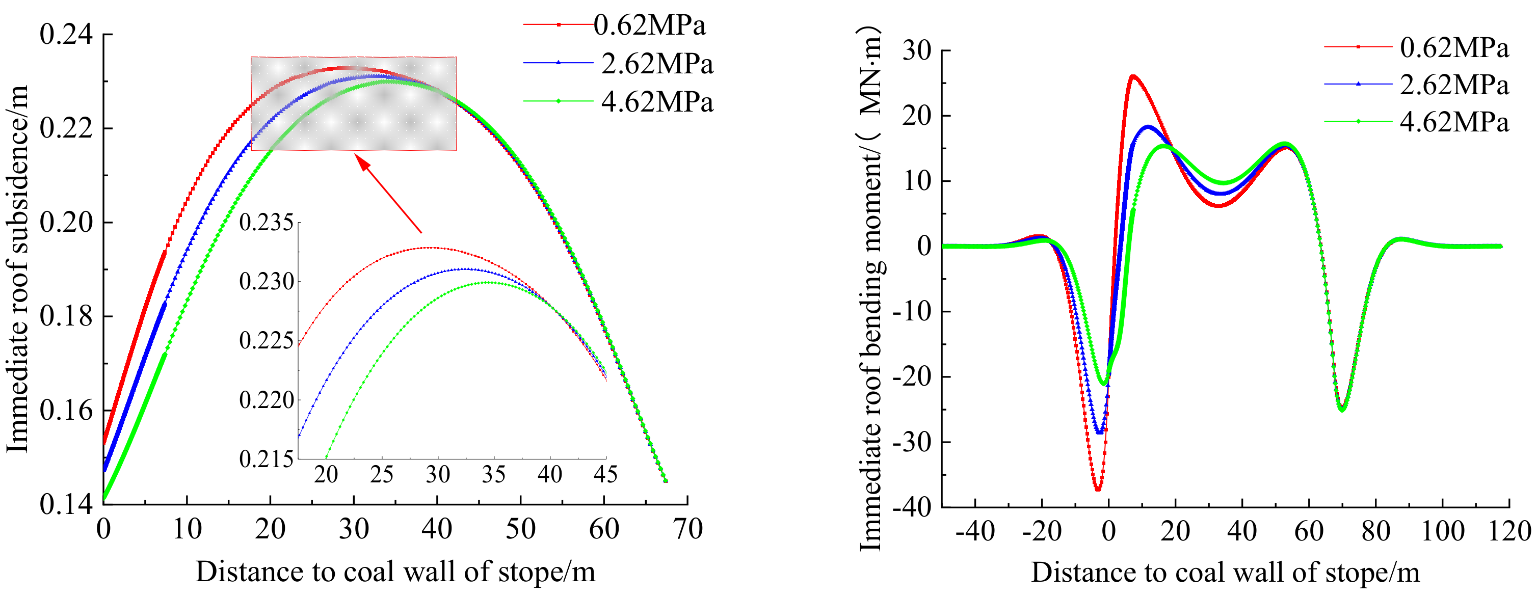 Applsci 12 12114 g004 550