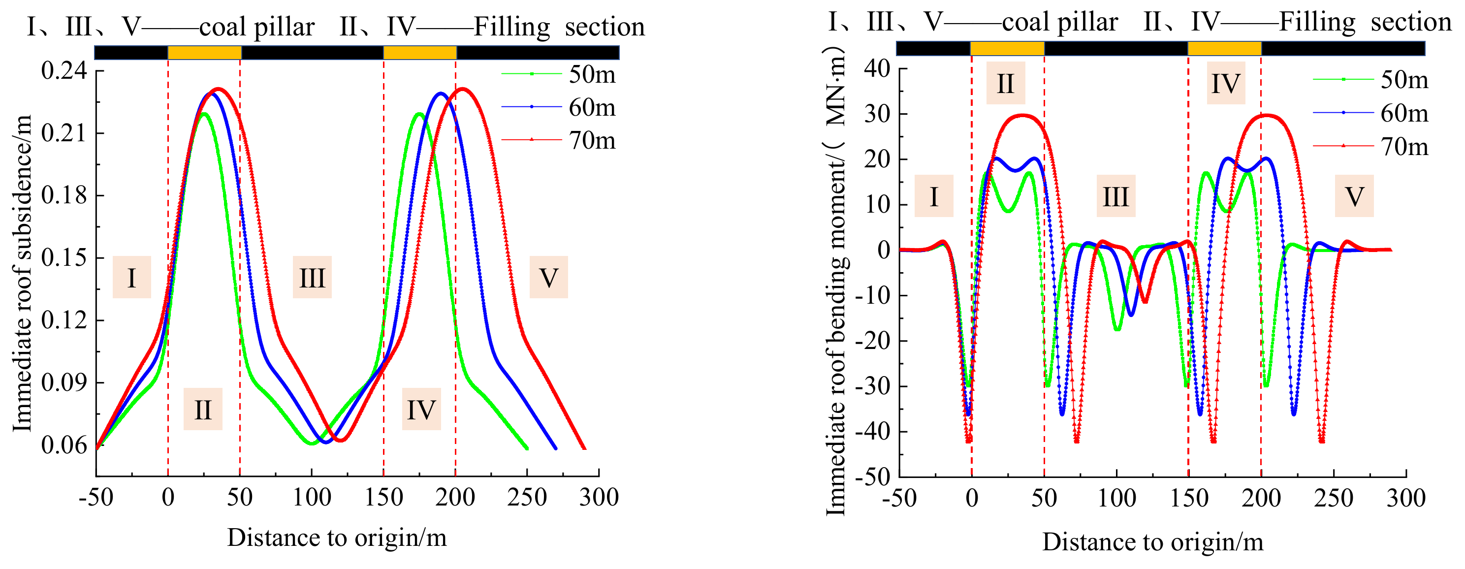 Applsci 12 12114 g008 550