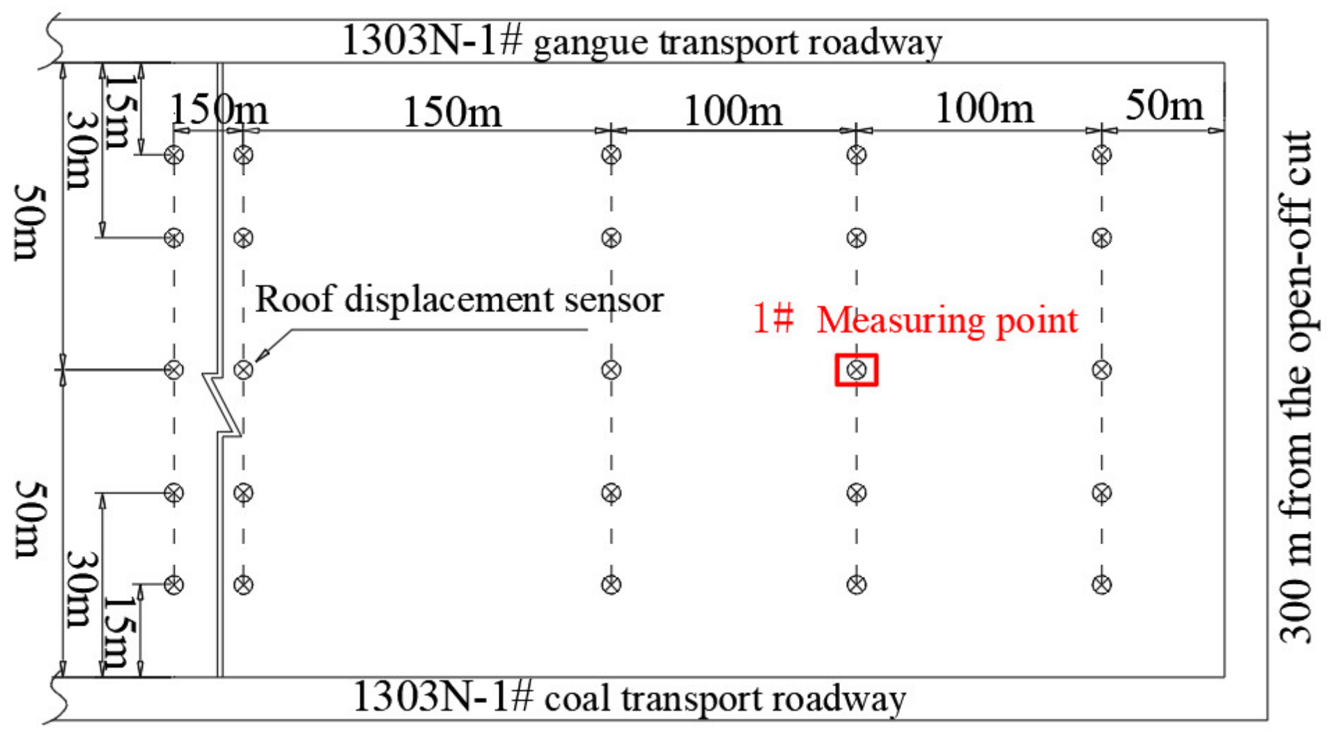 Applsci 12 12114 g012 550
