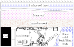 Applsci 12 12114 i001