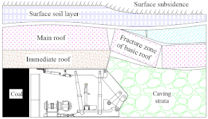 Applsci 12 12114 i002