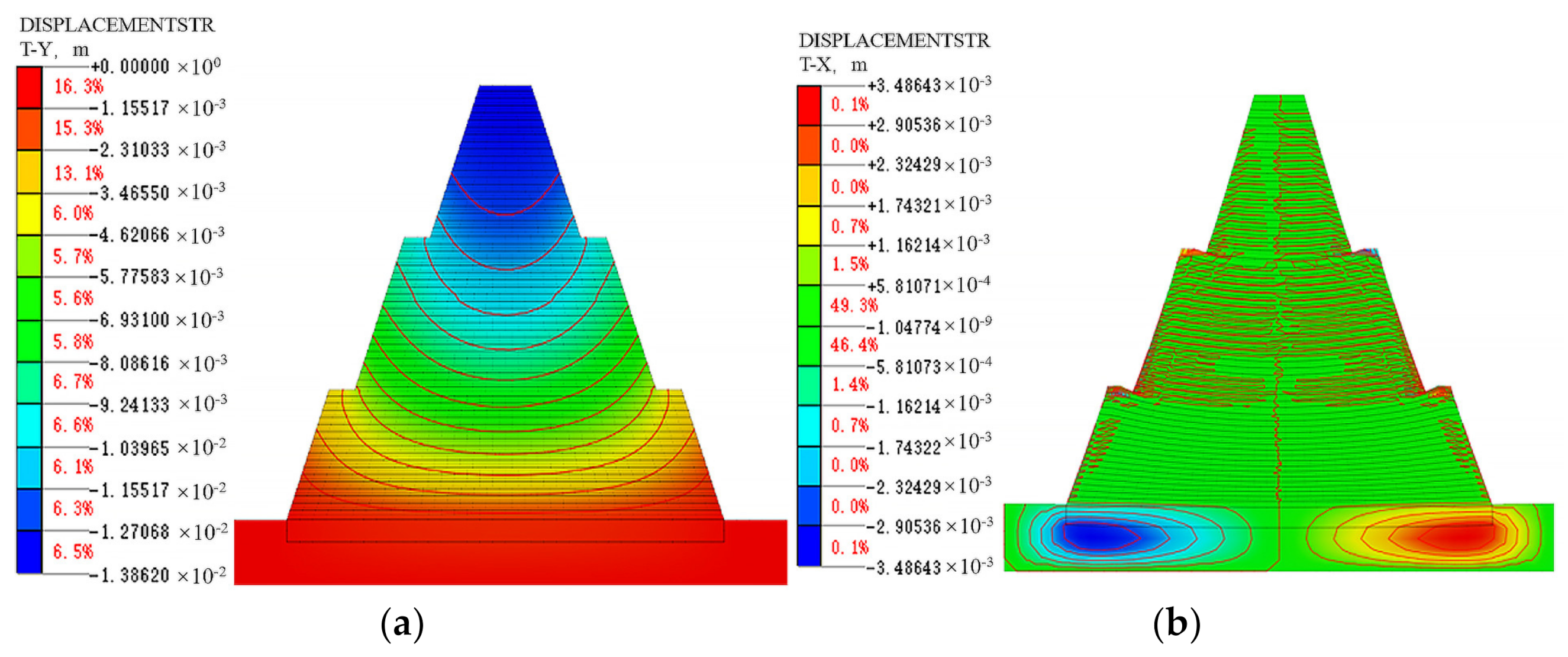 Applsci 12 12115 g011 550
