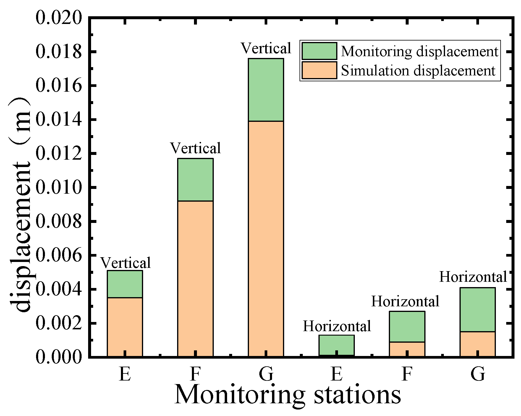 Applsci 12 12115 g012 550