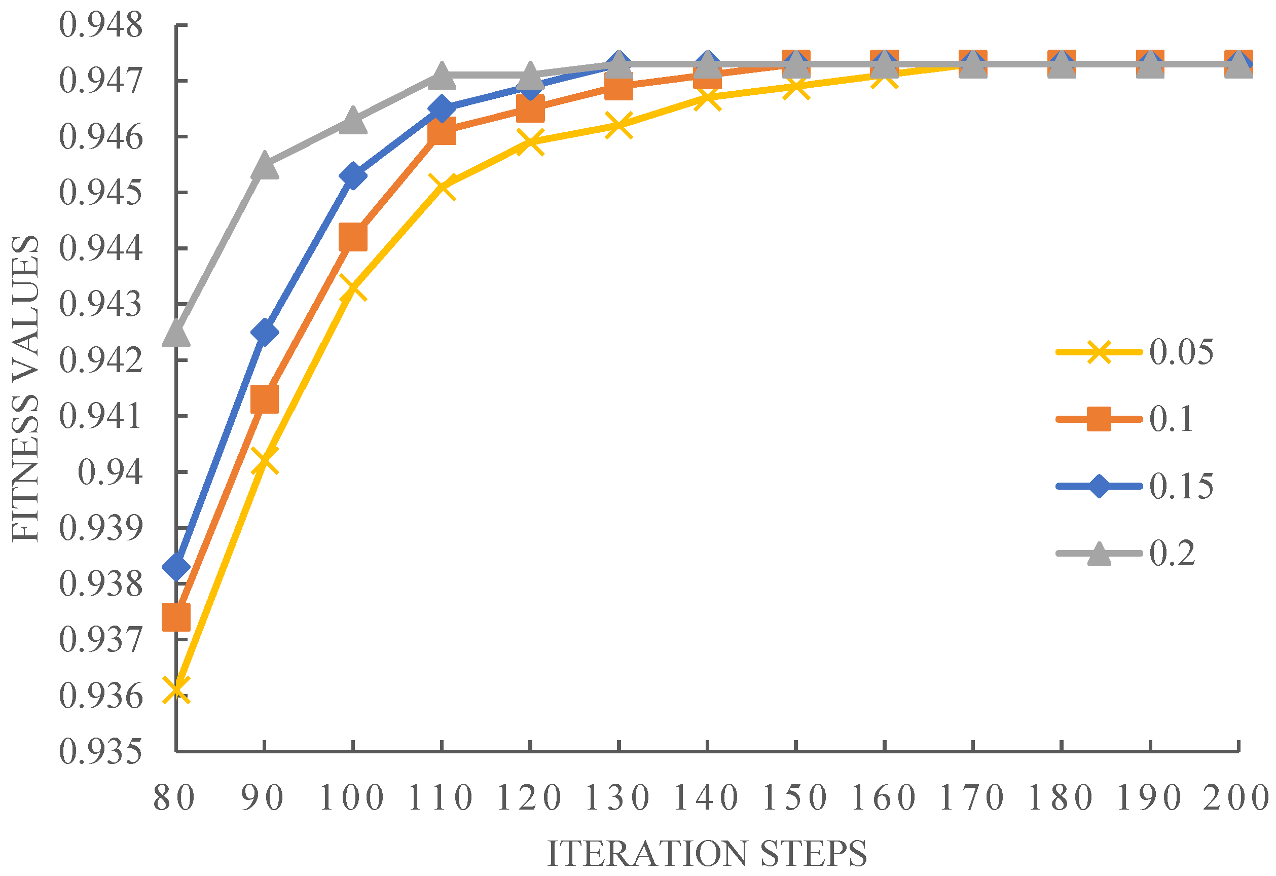 Applsci 12 12117 g004