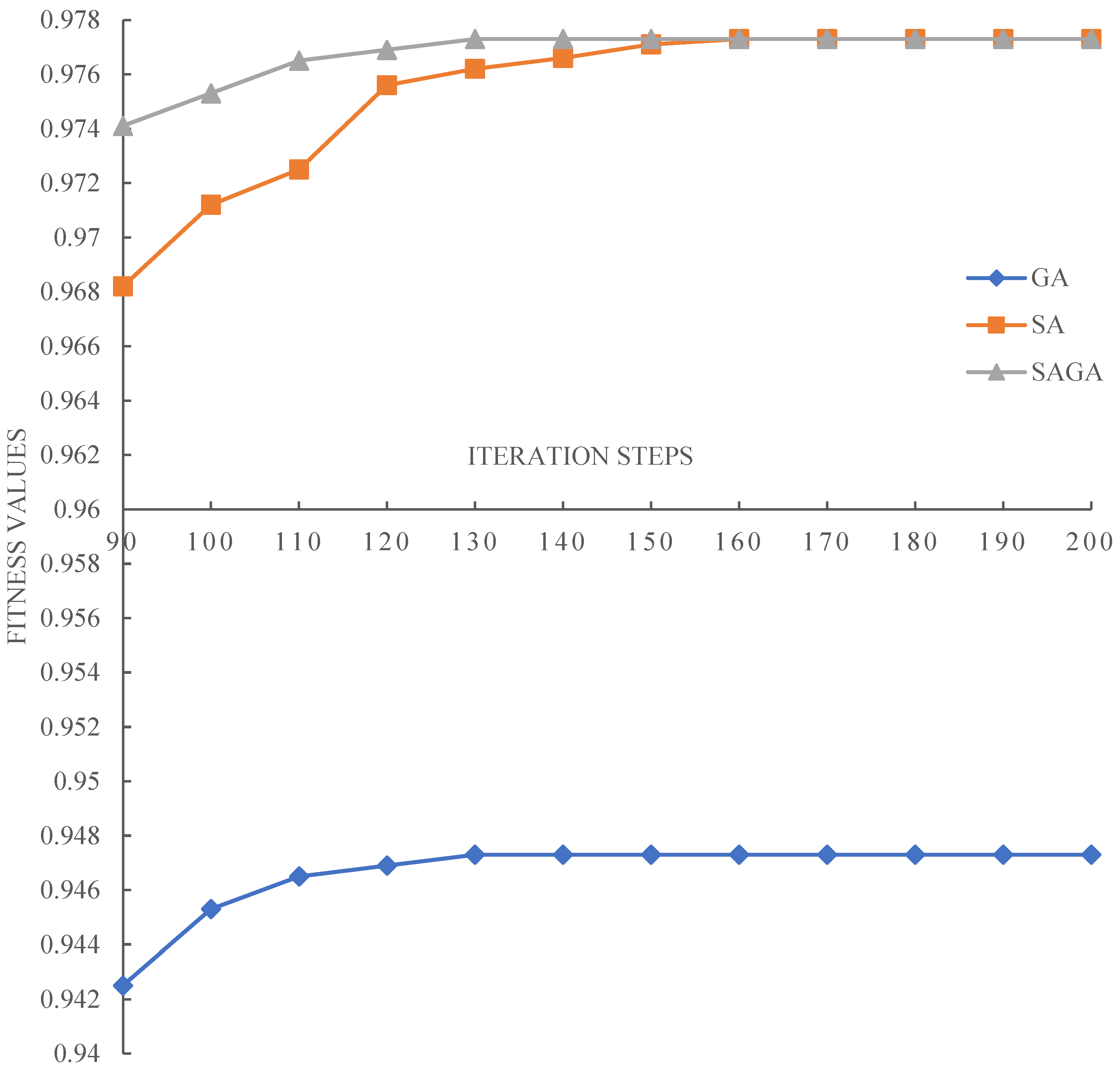 Applsci 12 12117 g006