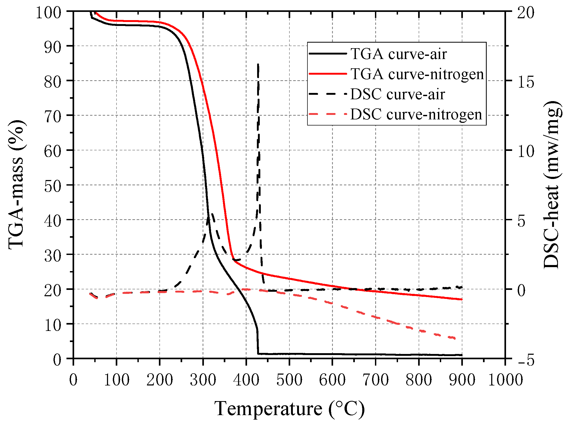 Applsci 12 12118 g003