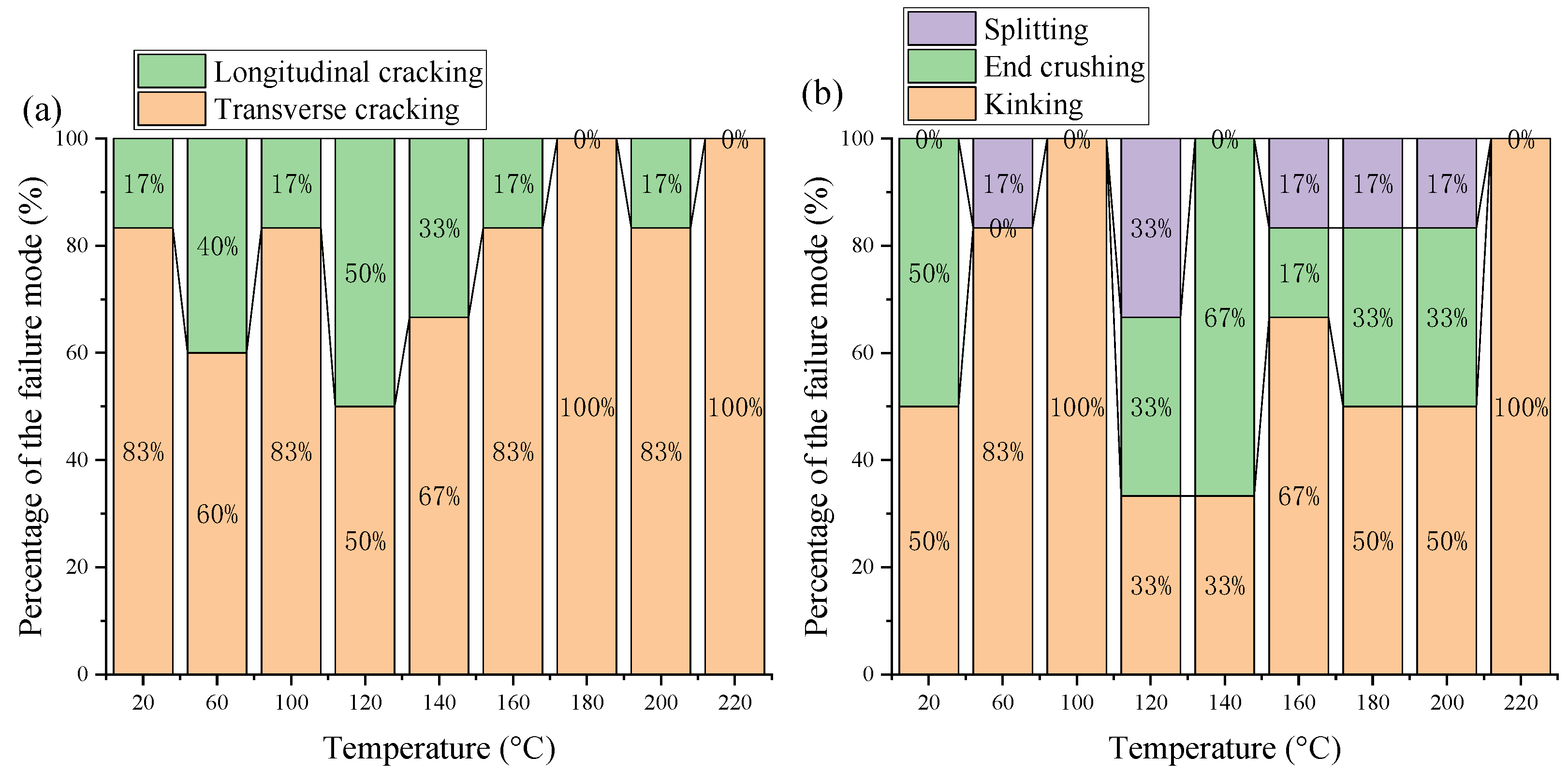 Applsci 12 12118 g005