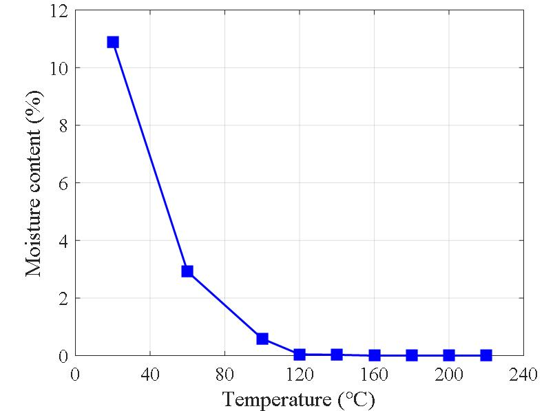 Applsci 12 12118 g006