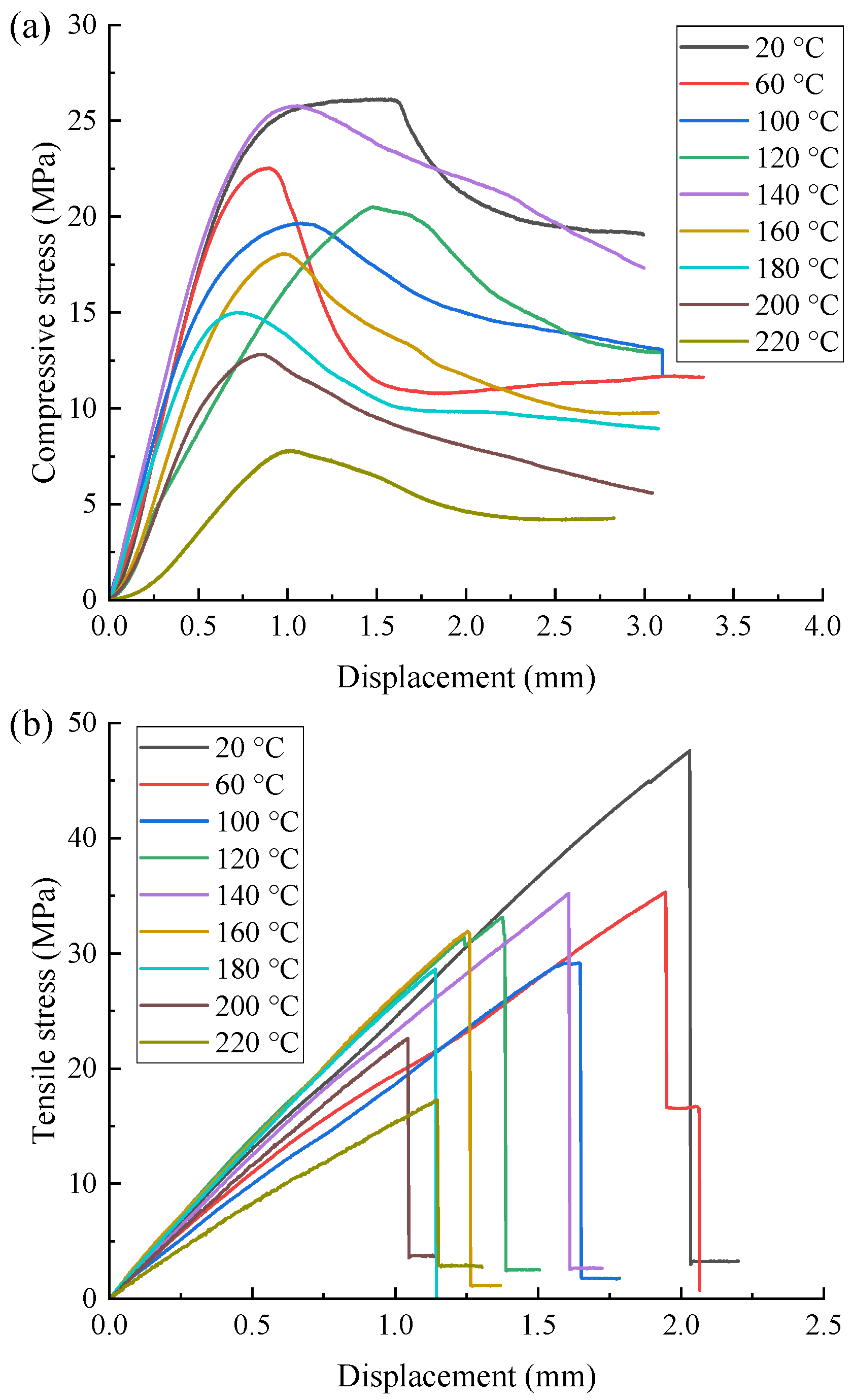 Applsci 12 12118 g010