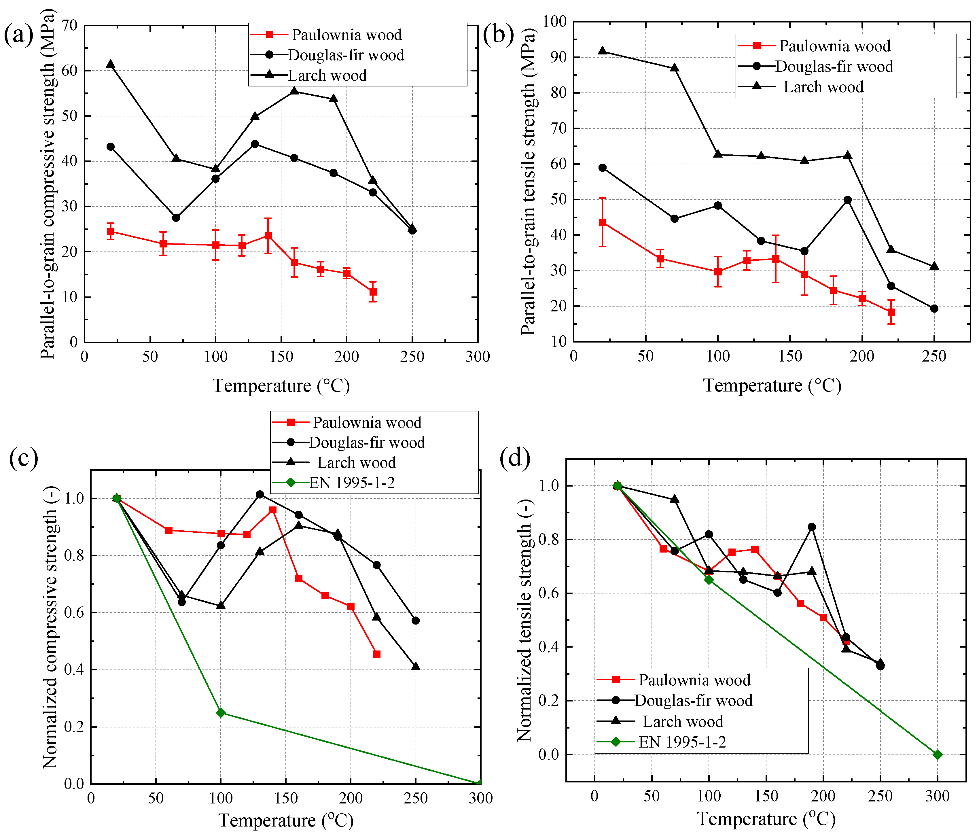 Applsci 12 12118 g011