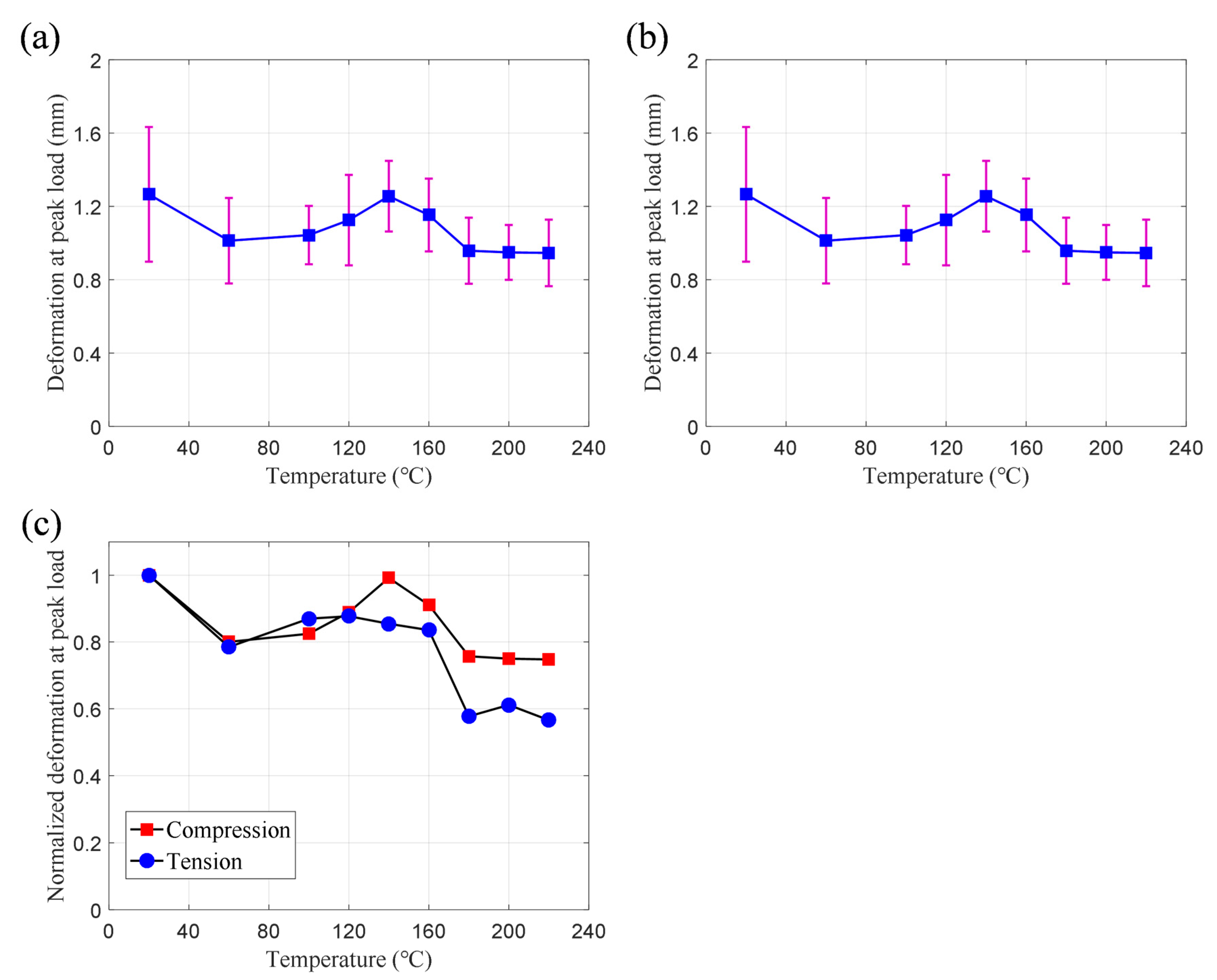 Applsci 12 12118 g012