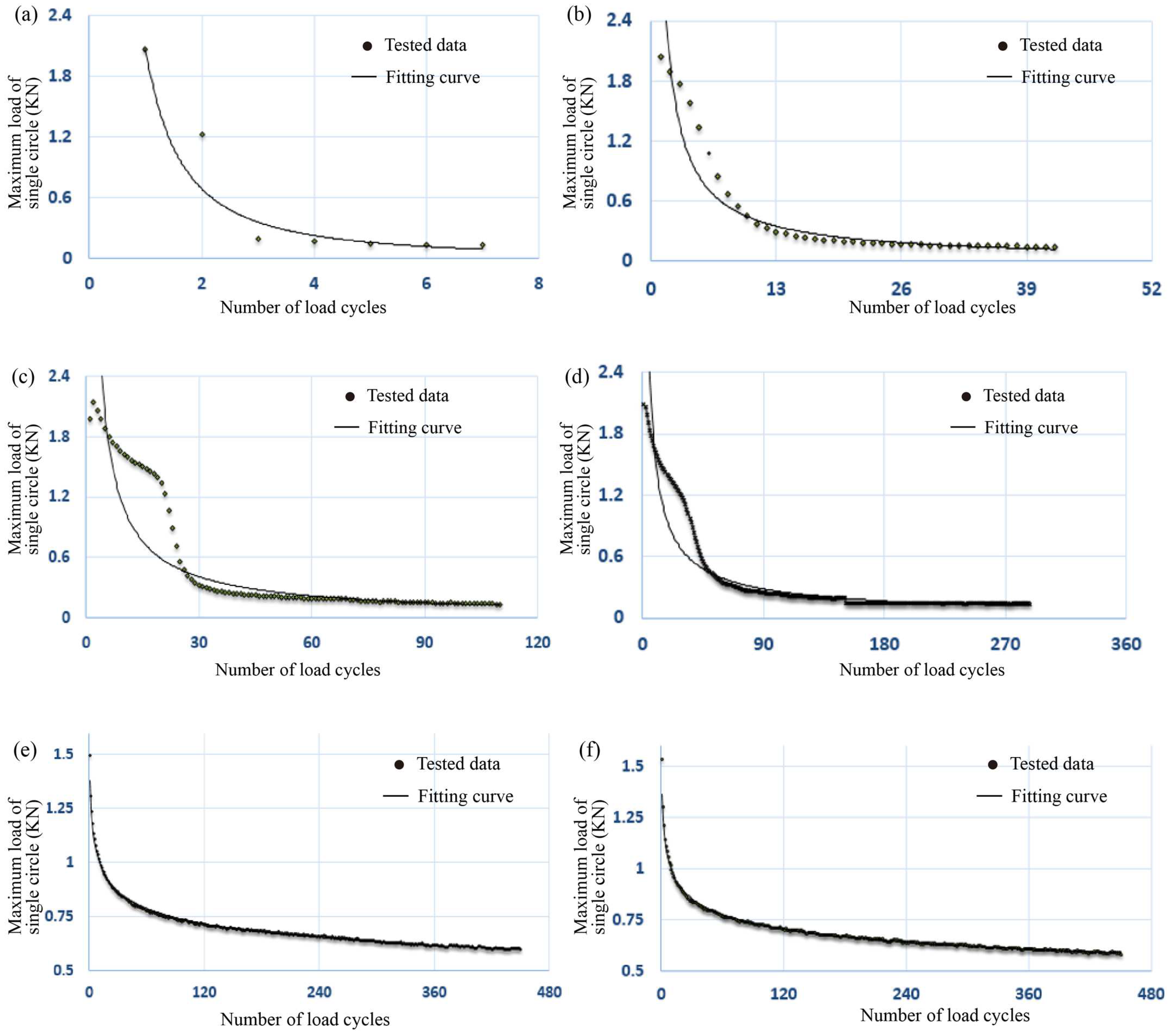 Applsci 12 12119 g003 Applsci 12 12119 g003