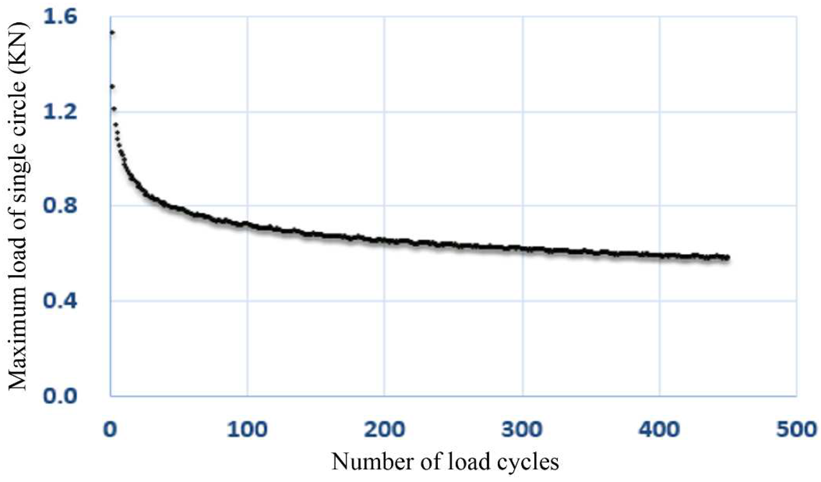Applsci 12 12119 g008 Applsci 12 12119 g008