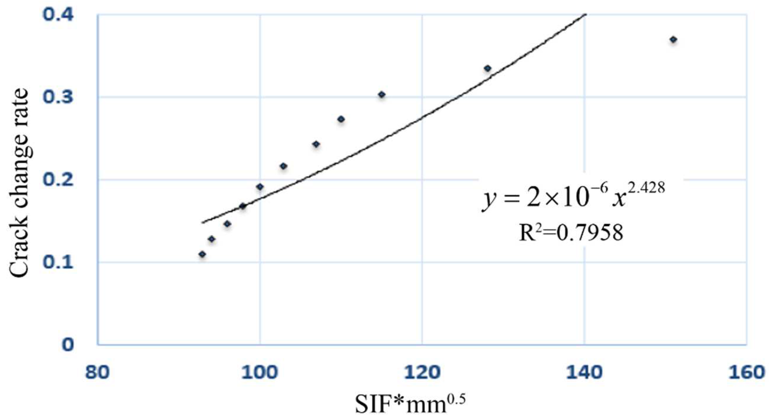 Applsci 12 12119 g011 Applsci 12 12119 g011