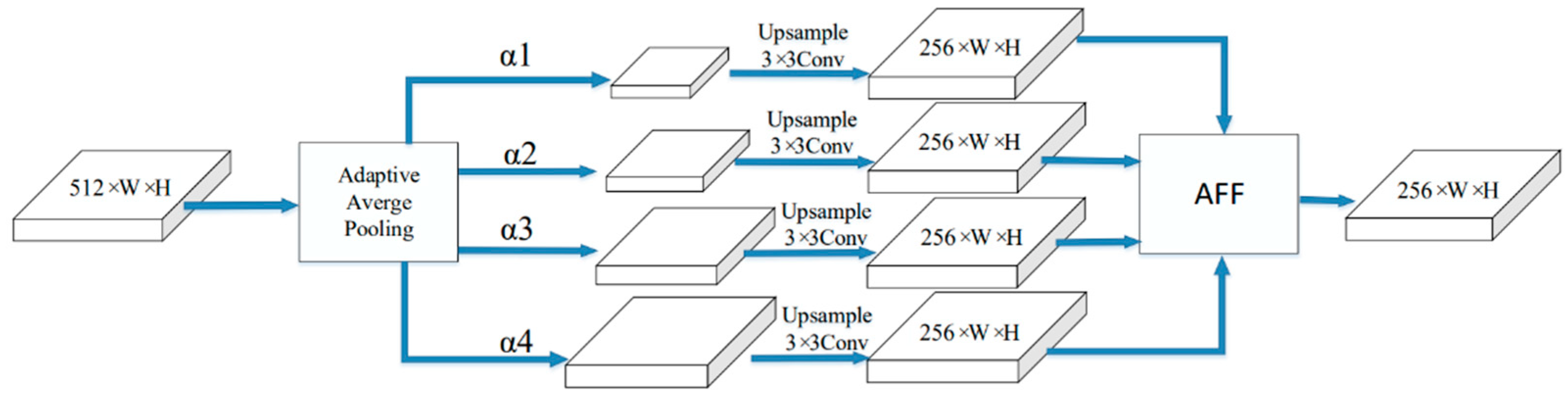 Applsci 12 12120 g006