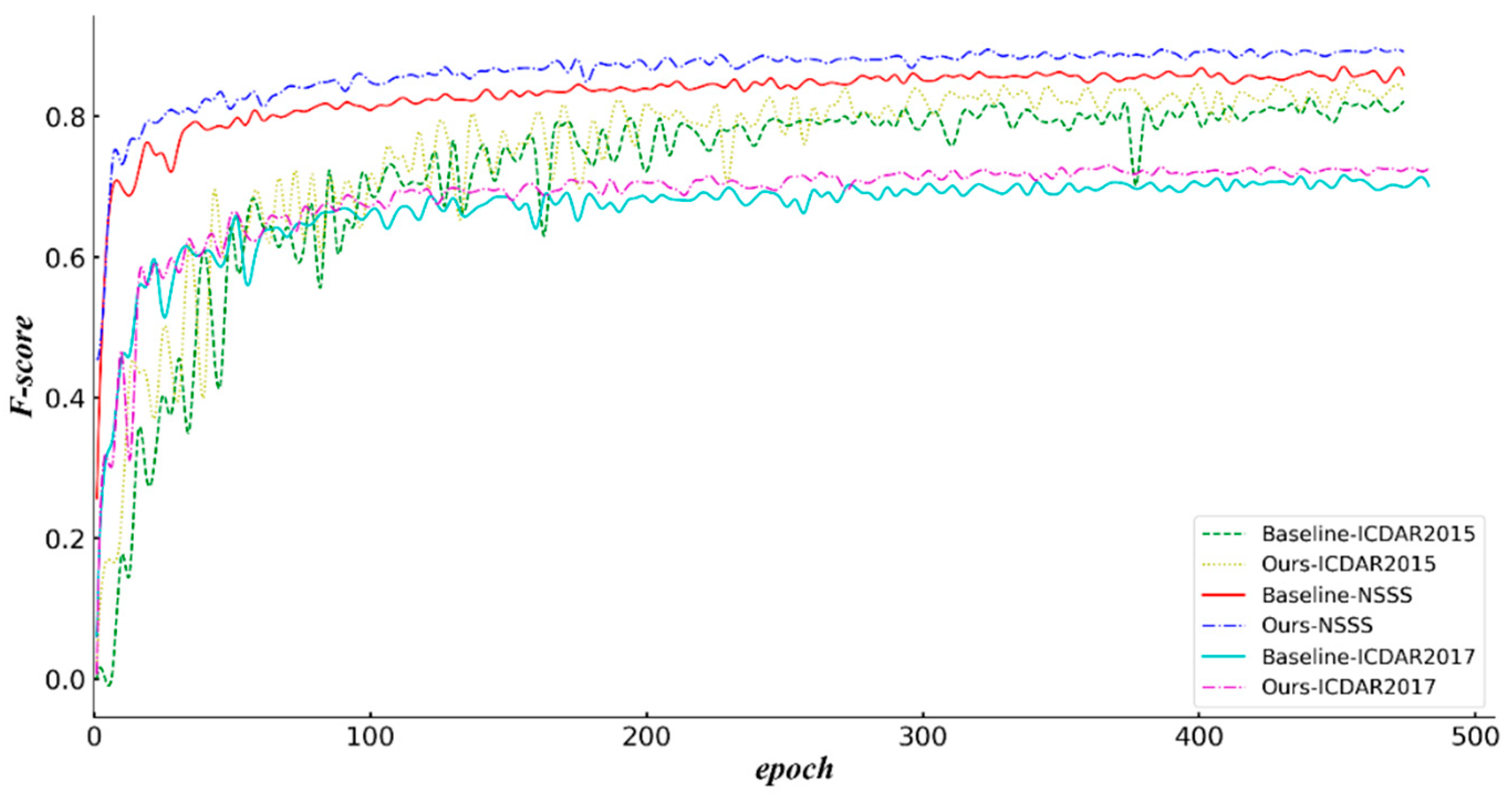 Applsci 12 12120 g012