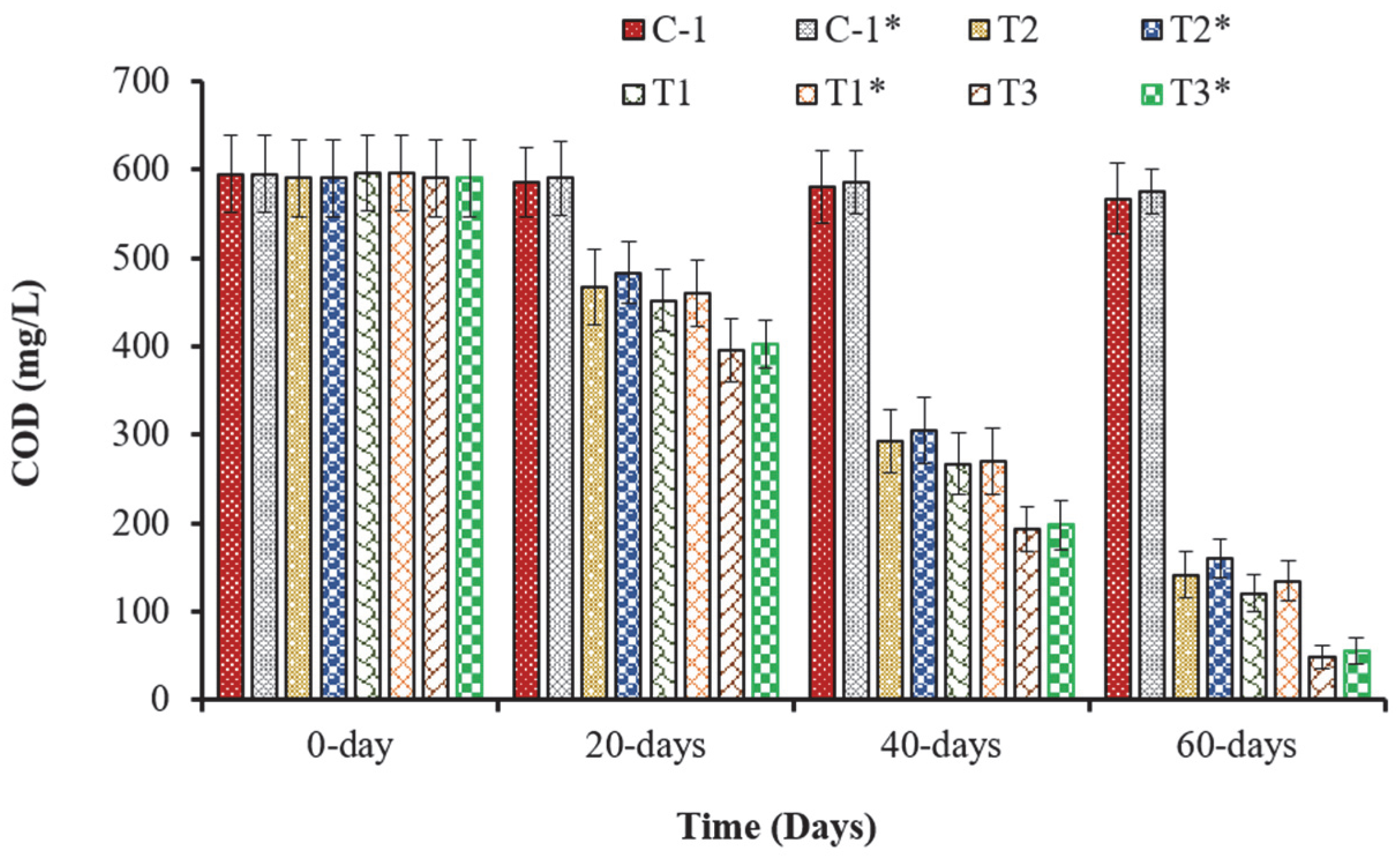 Applsci 12 12122 g005