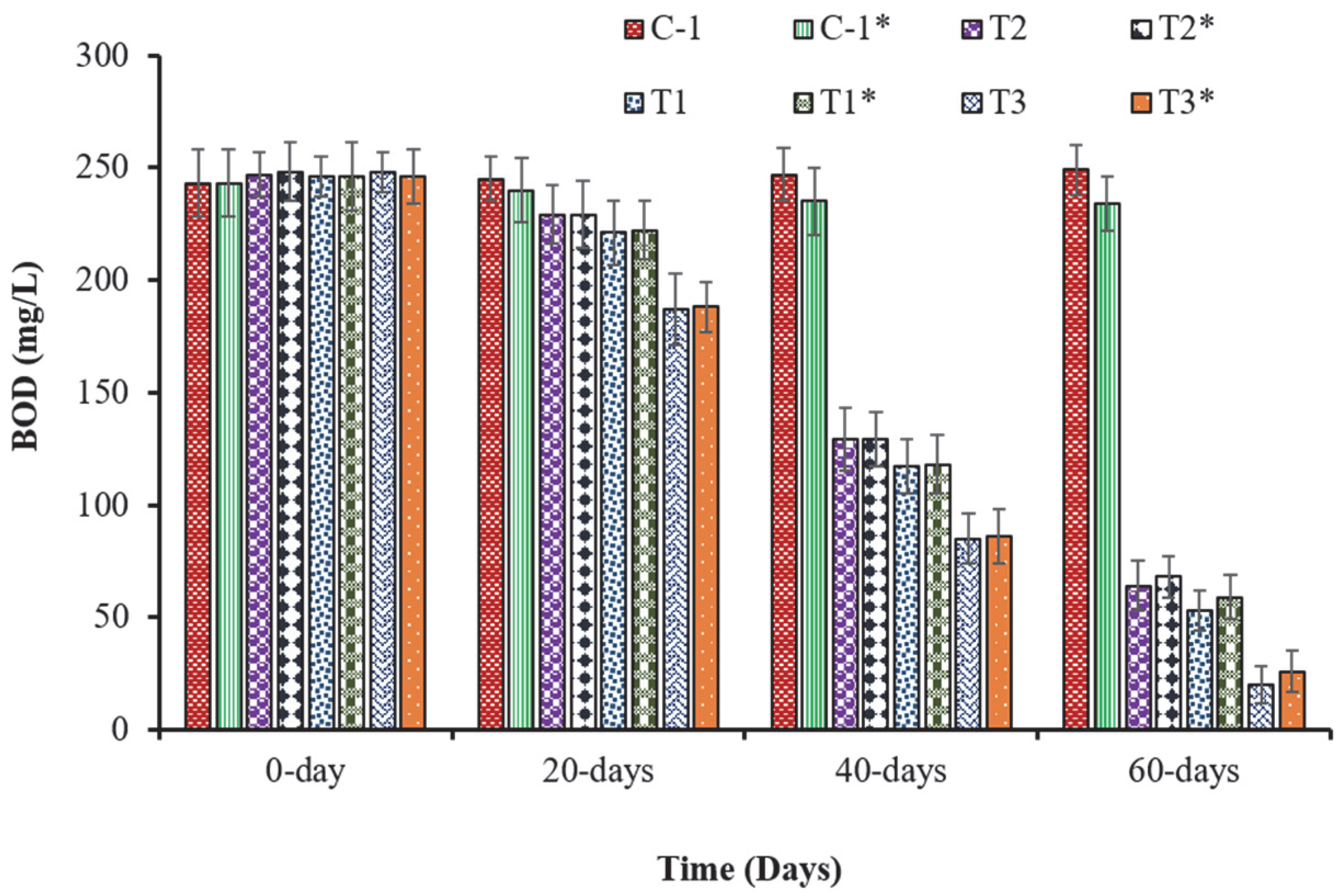 Applsci 12 12122 g006