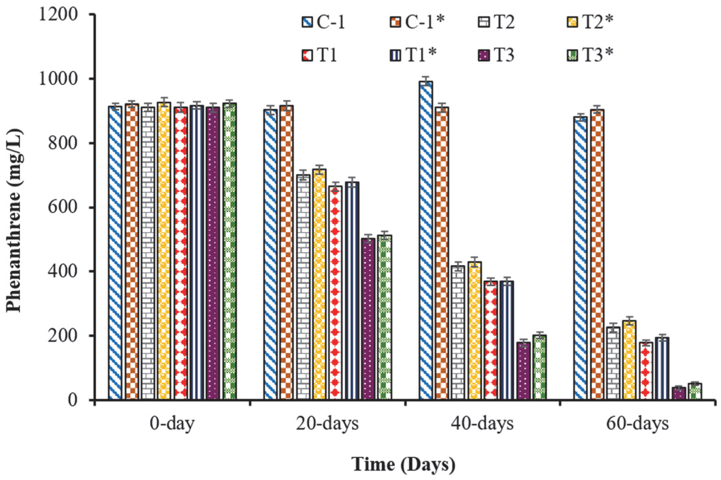Applsci 12 12122 g007