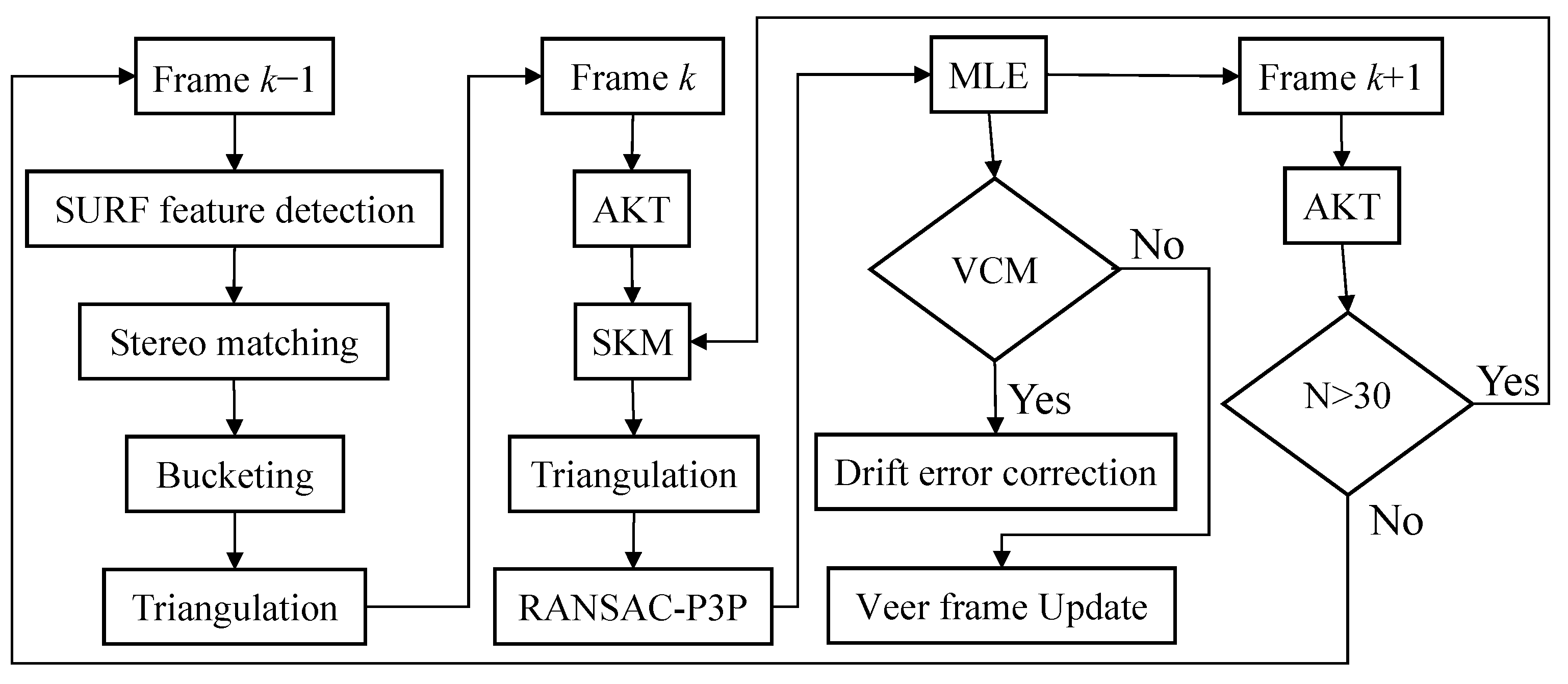 Applsci 12 12124 g001 Applsci 12 12124 g001