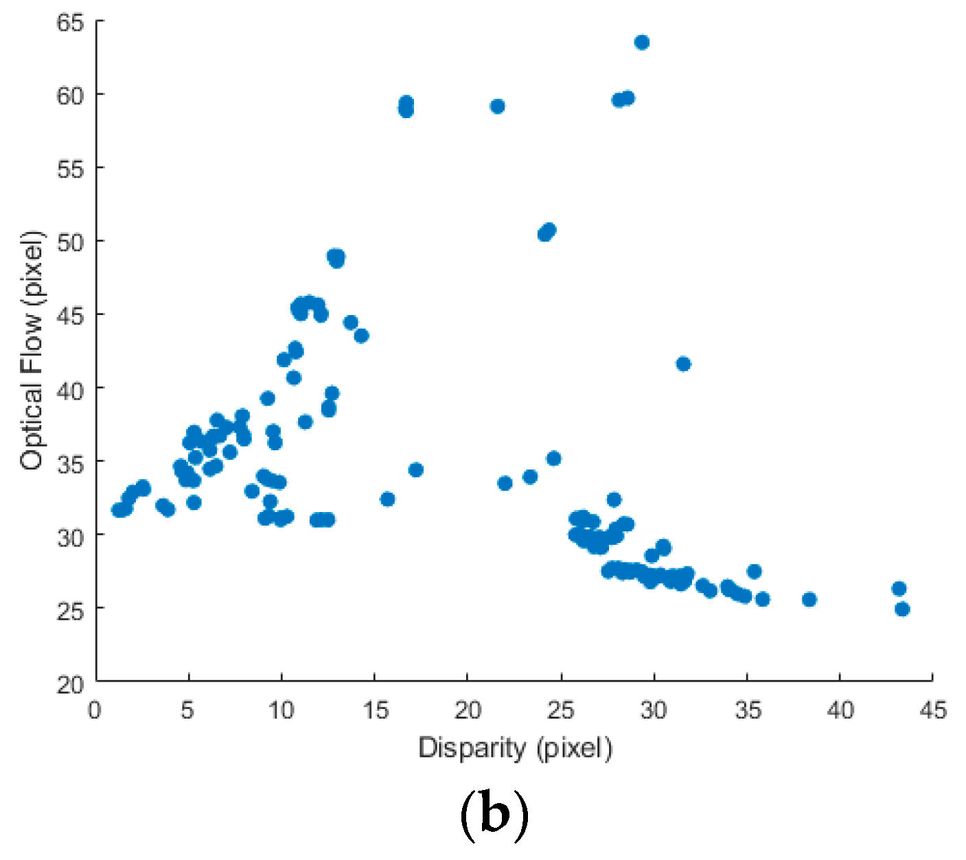 Applsci 12 12124 g004b Applsci 12 12124 g004b