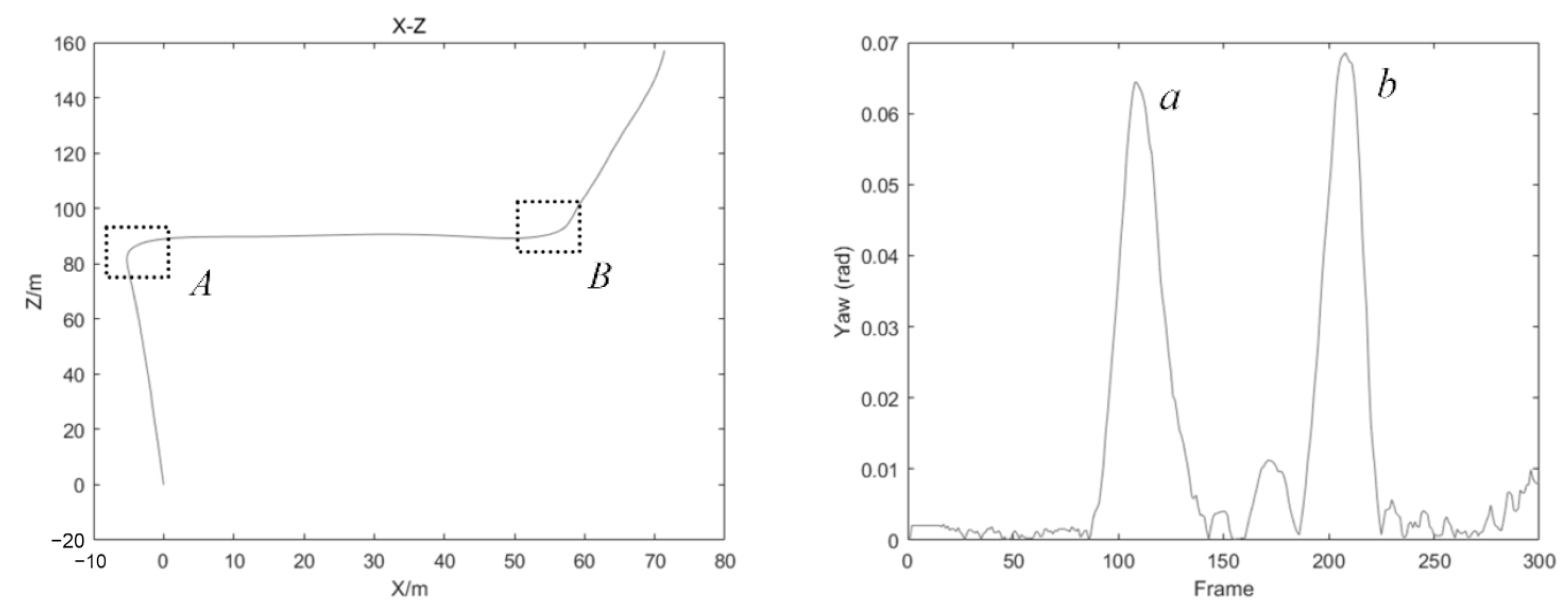 Applsci 12 12124 g006 Applsci 12 12124 g006