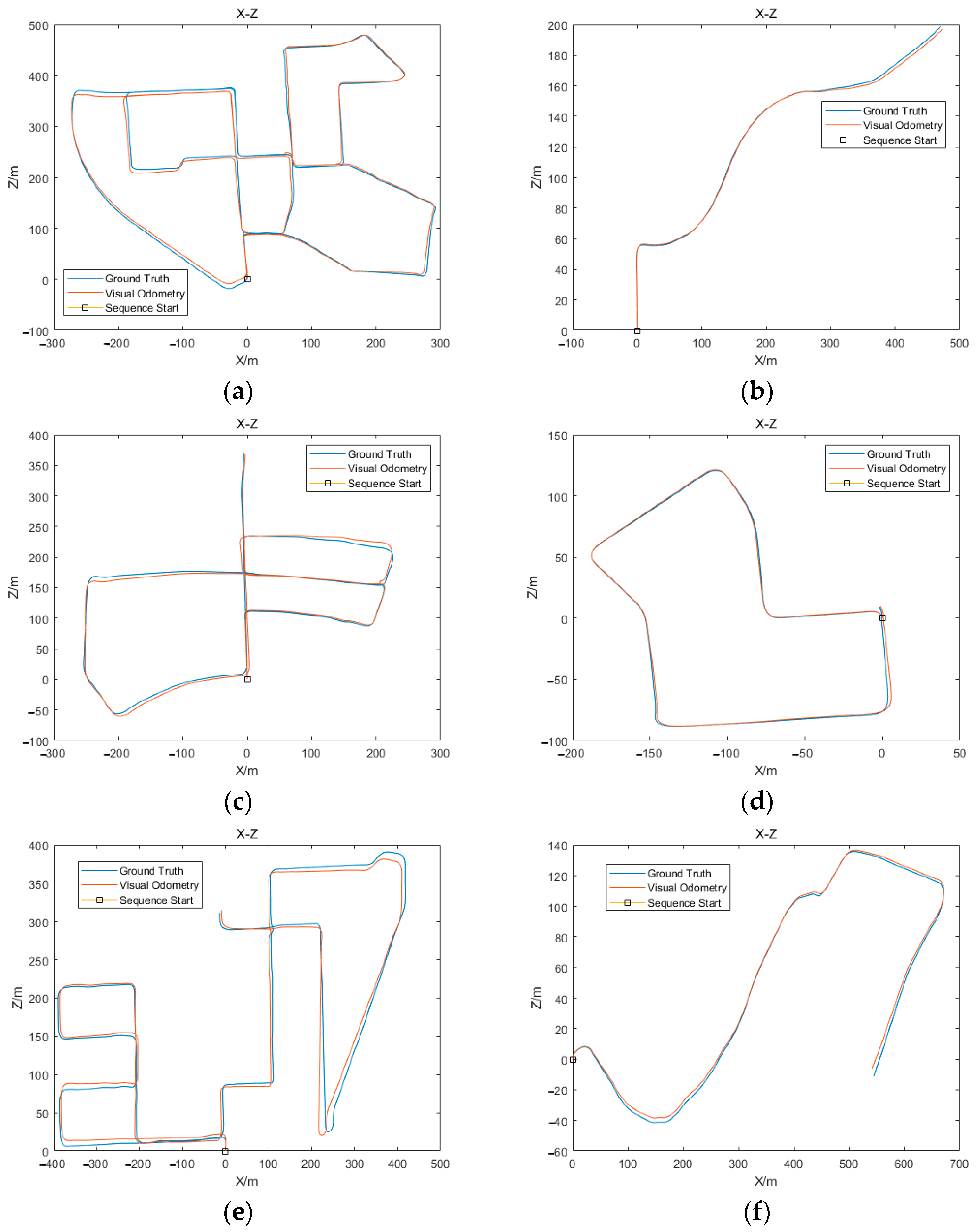Applsci 12 12124 g007 Applsci 12 12124 g007