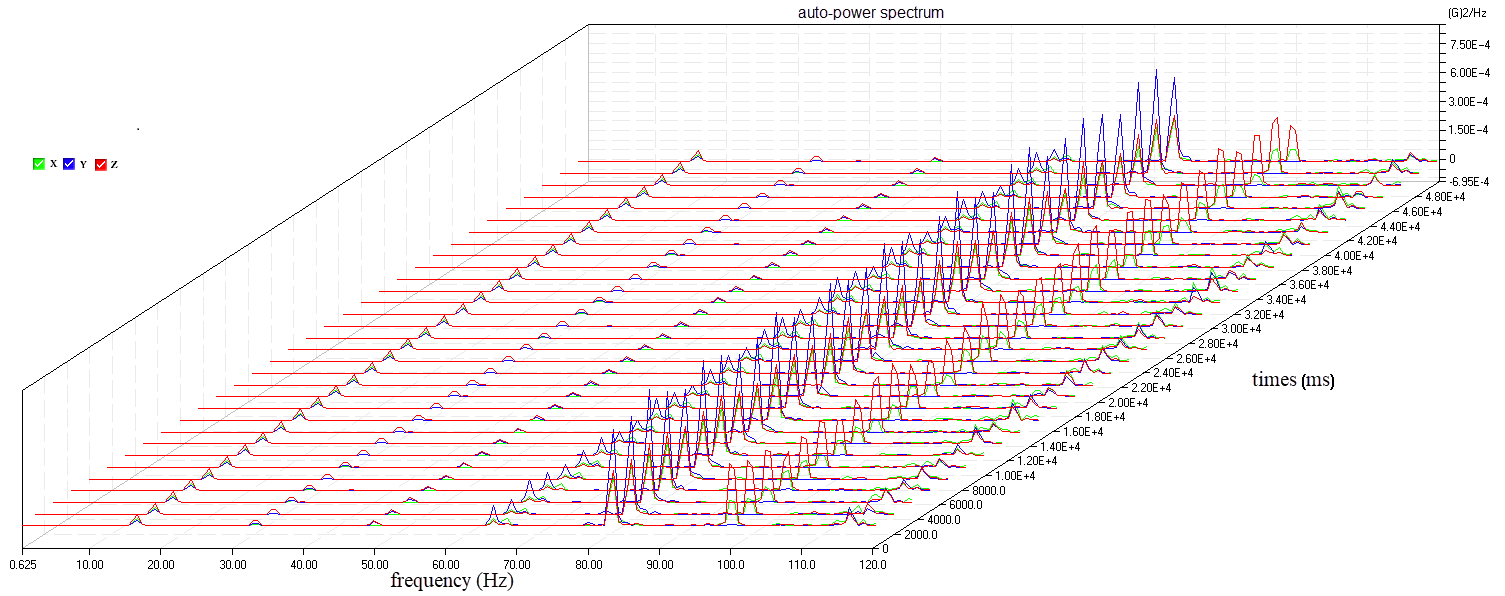 Applsci 12 12125 g007