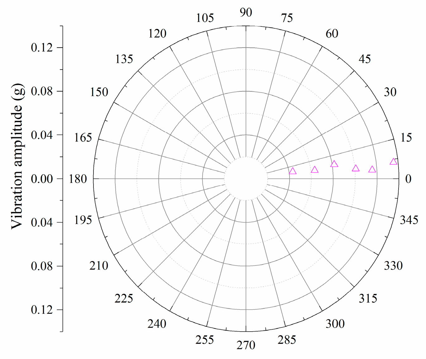 Applsci 12 12125 g012