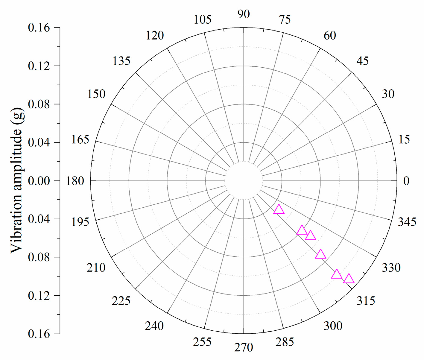 Applsci 12 12125 g014