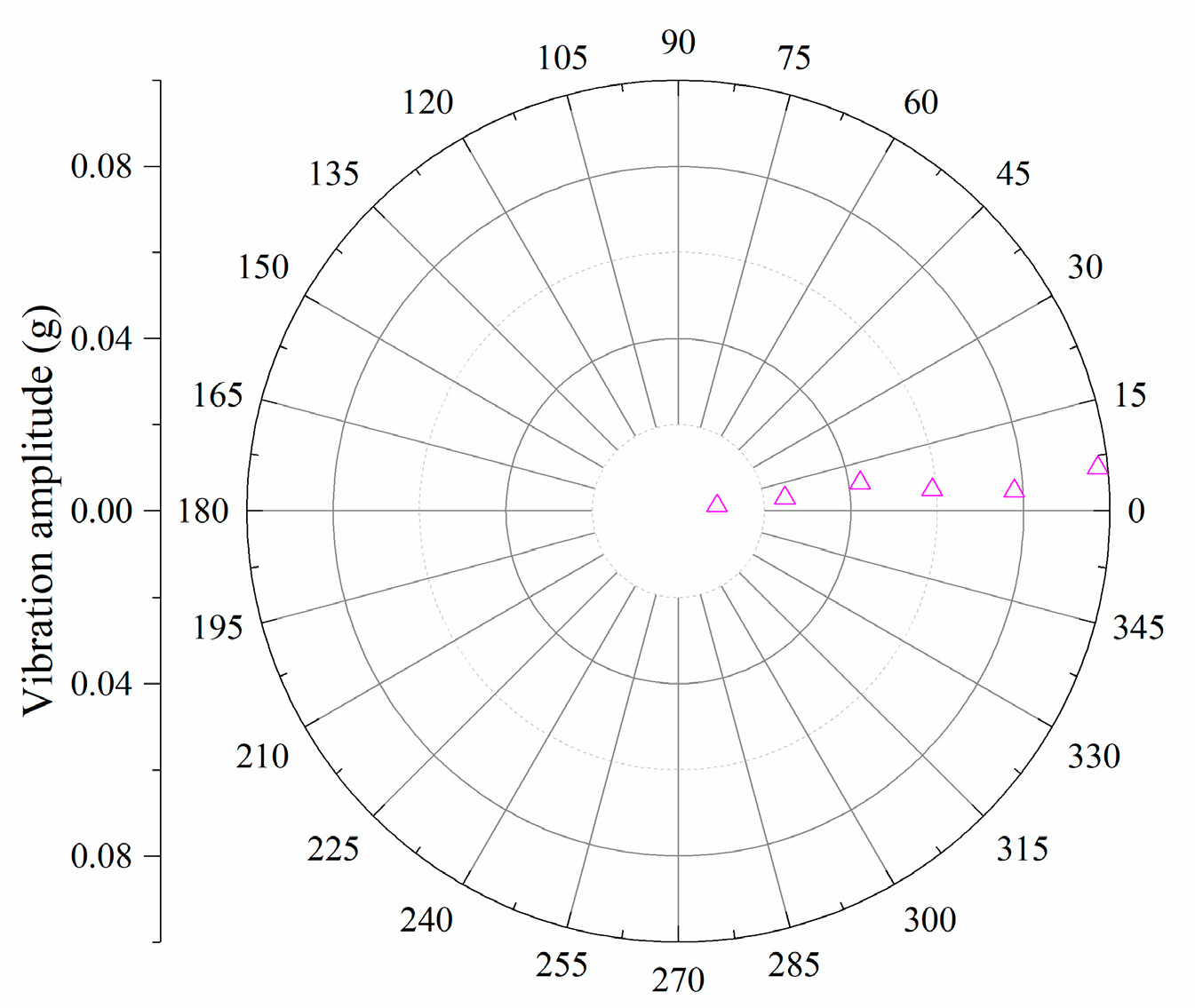 Applsci 12 12125 g016