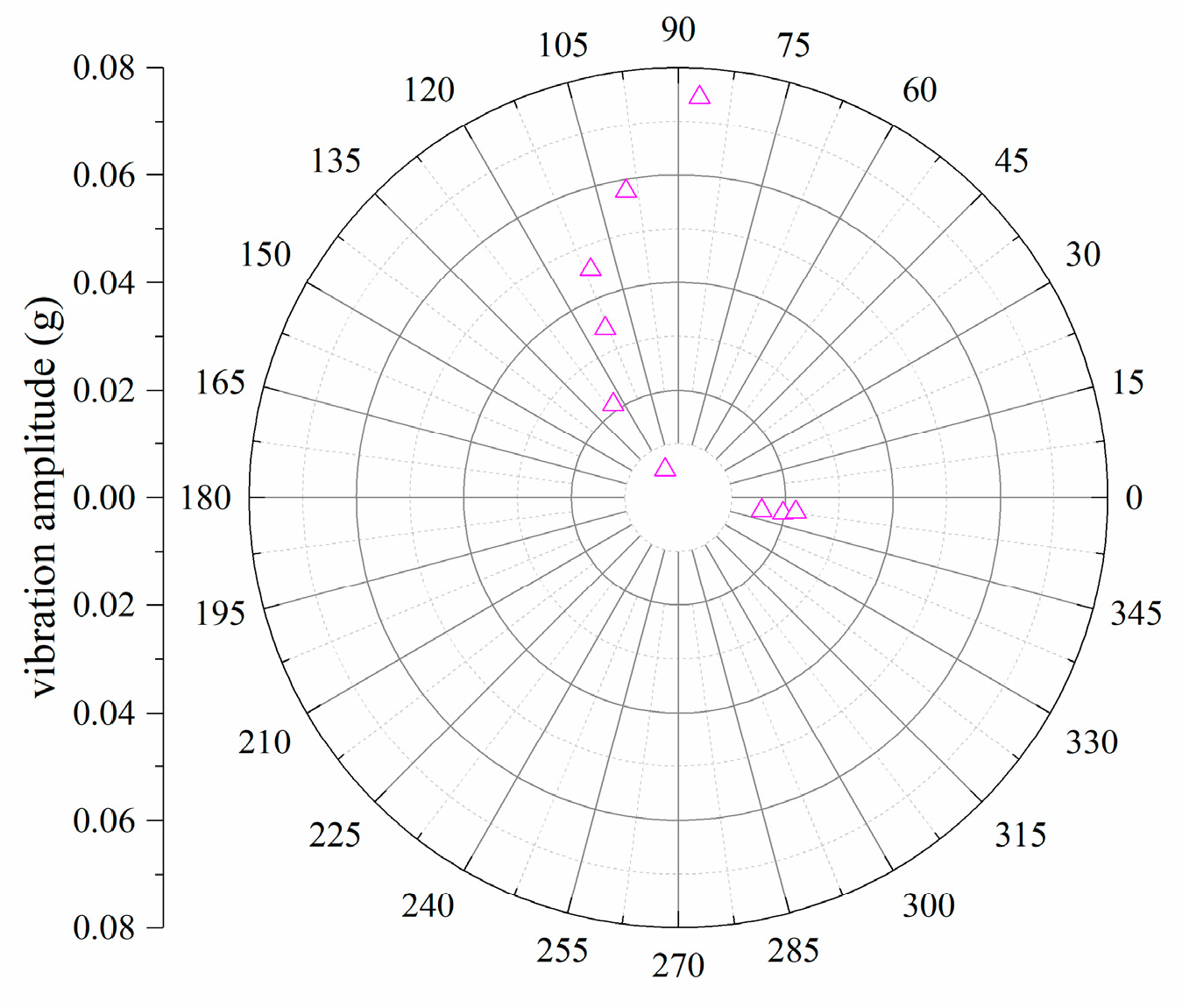 Applsci 12 12125 g018