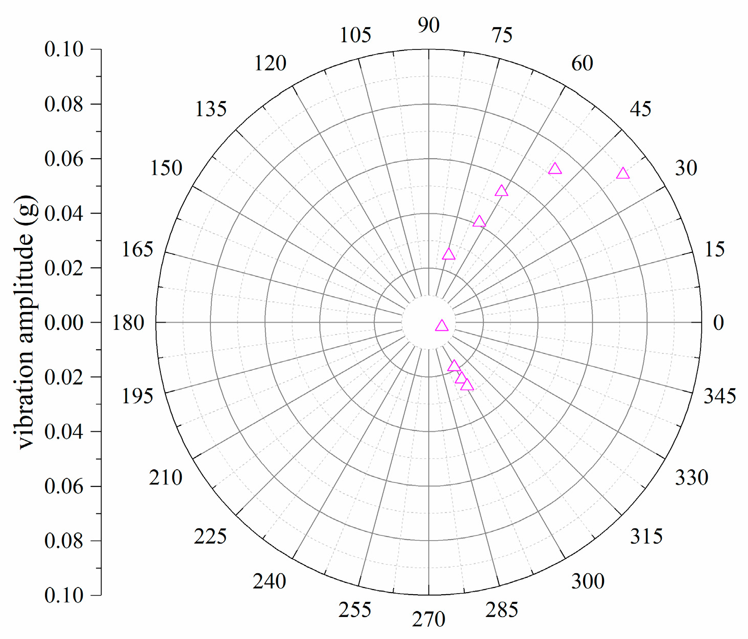 Applsci 12 12125 g020