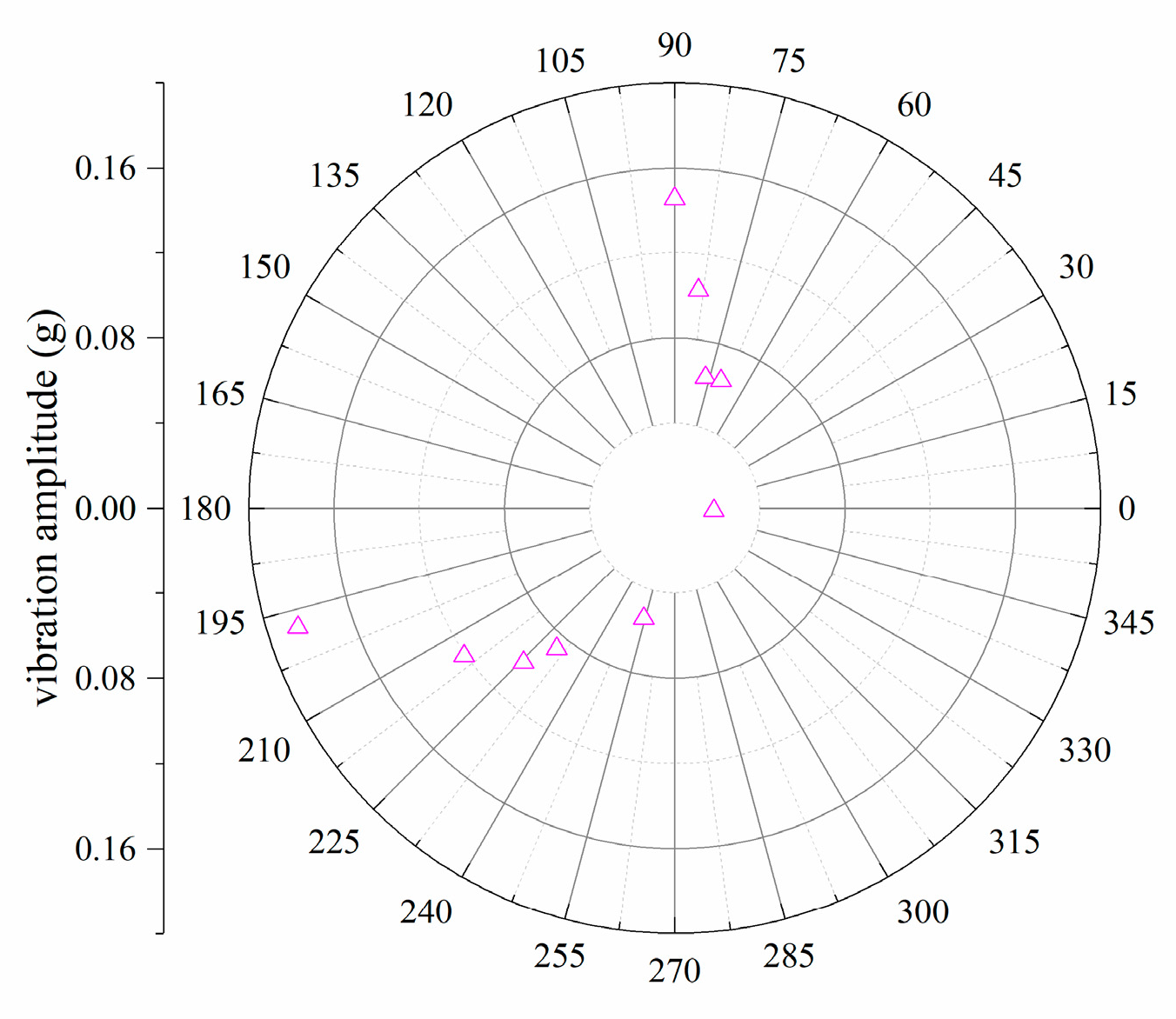 Applsci 12 12125 g022