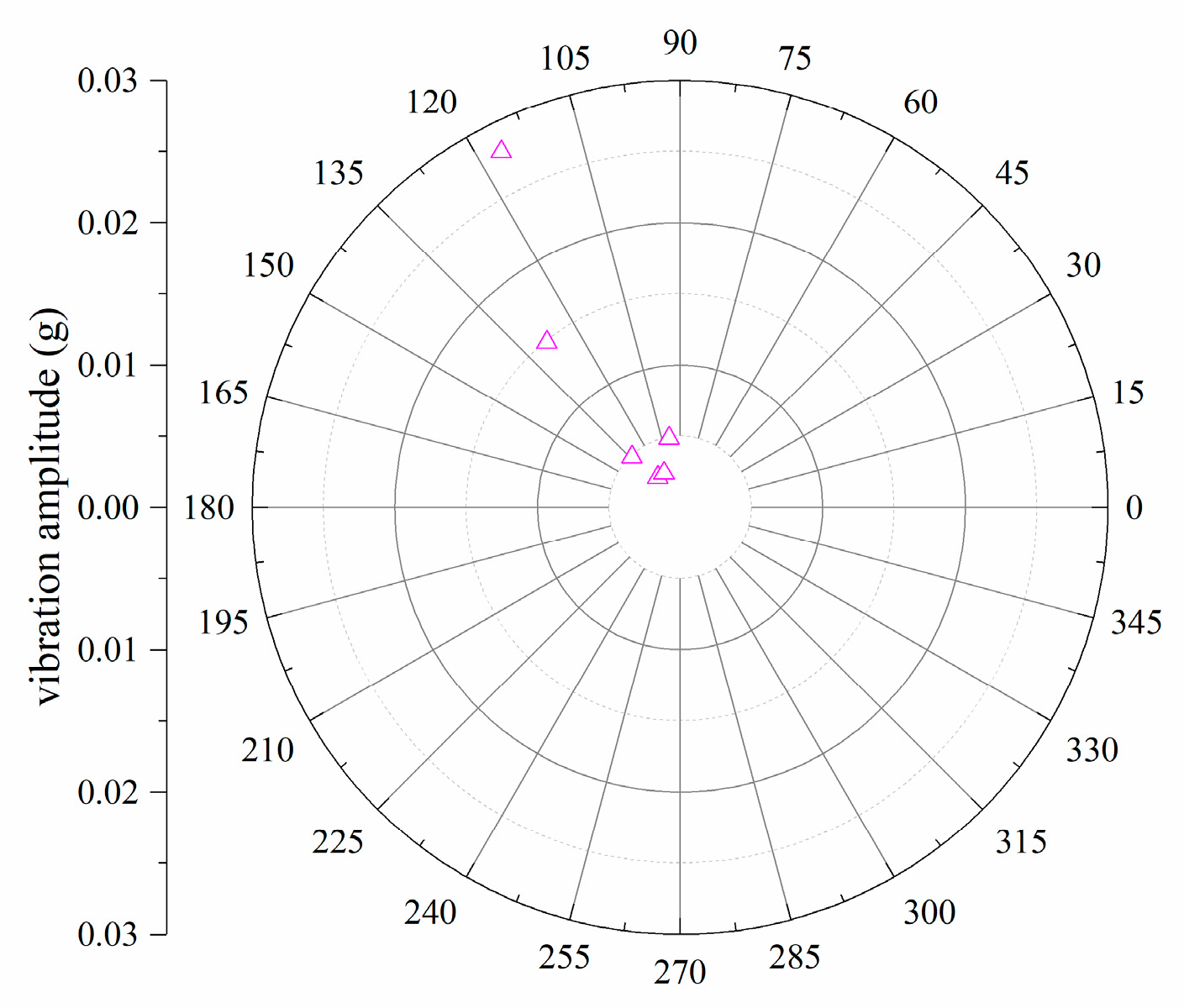Applsci 12 12125 g024