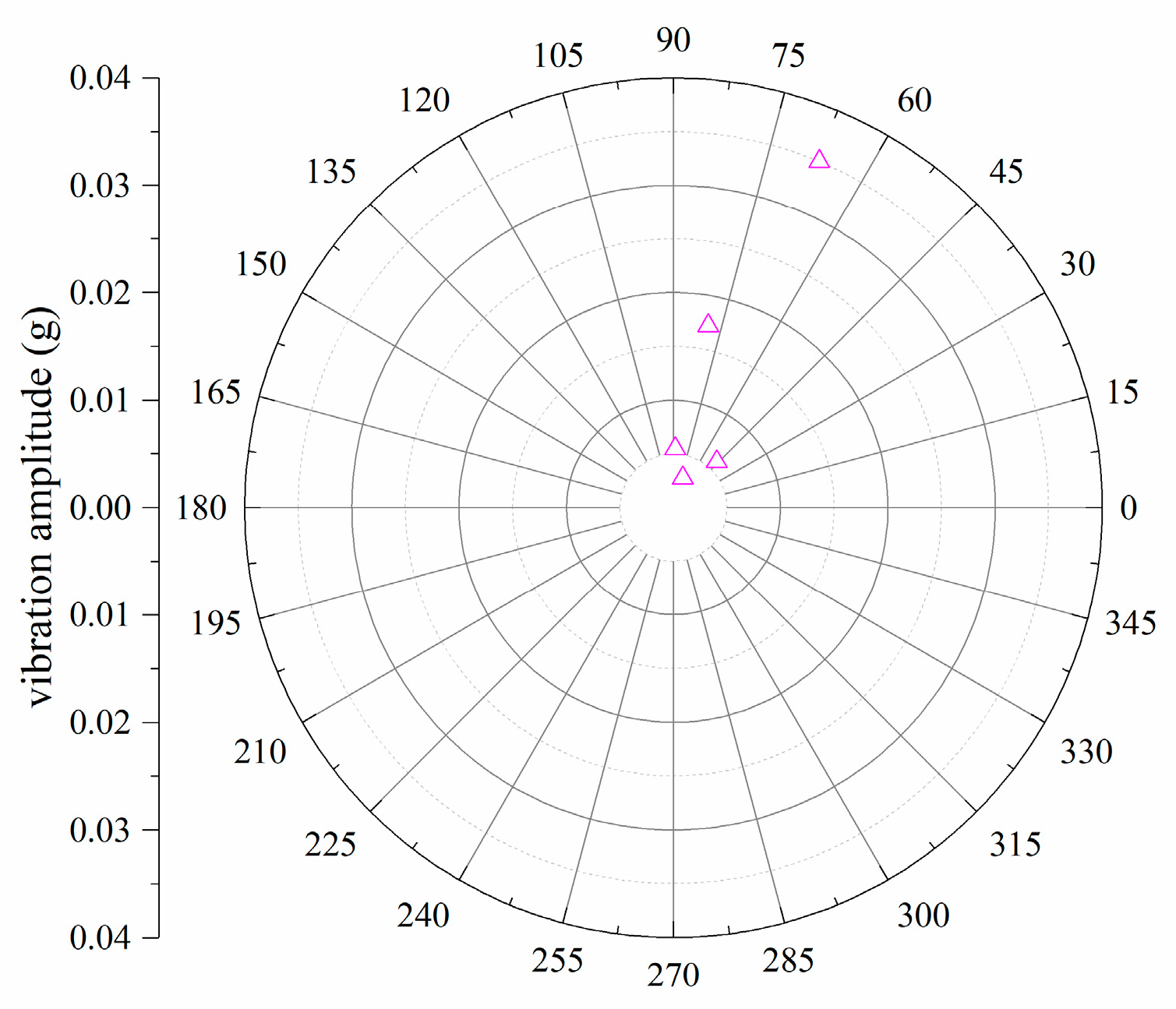 Applsci 12 12125 g026
