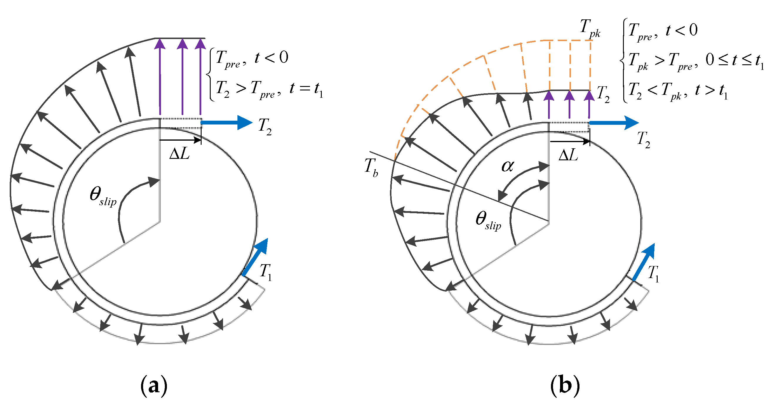 Applsci 12 12126 g003 Applsci 12 12126 g003