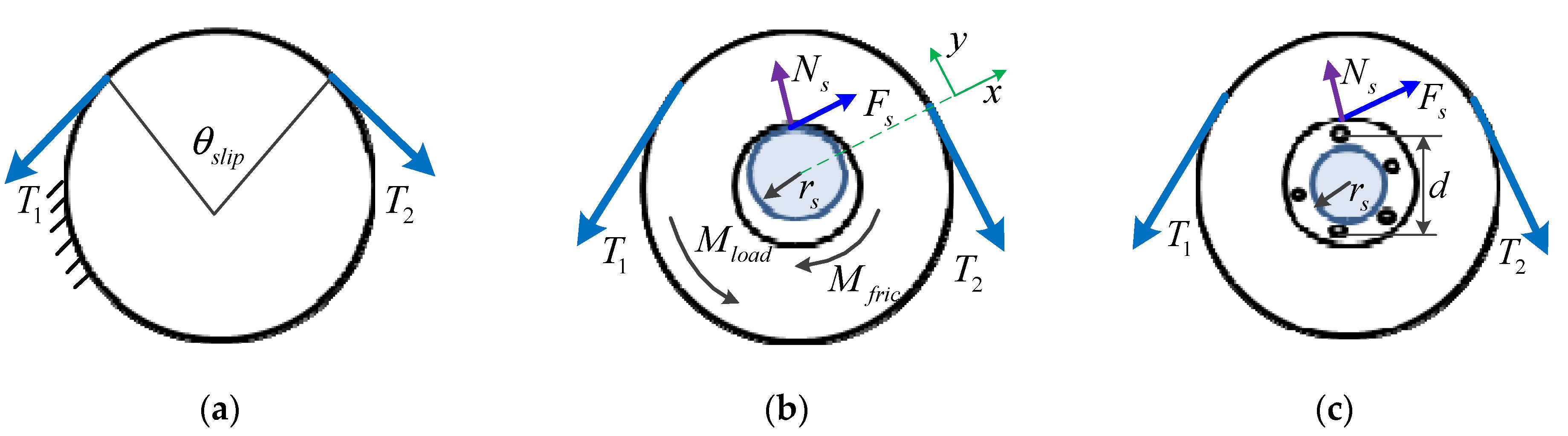 Applsci 12 12126 g004 Applsci 12 12126 g004