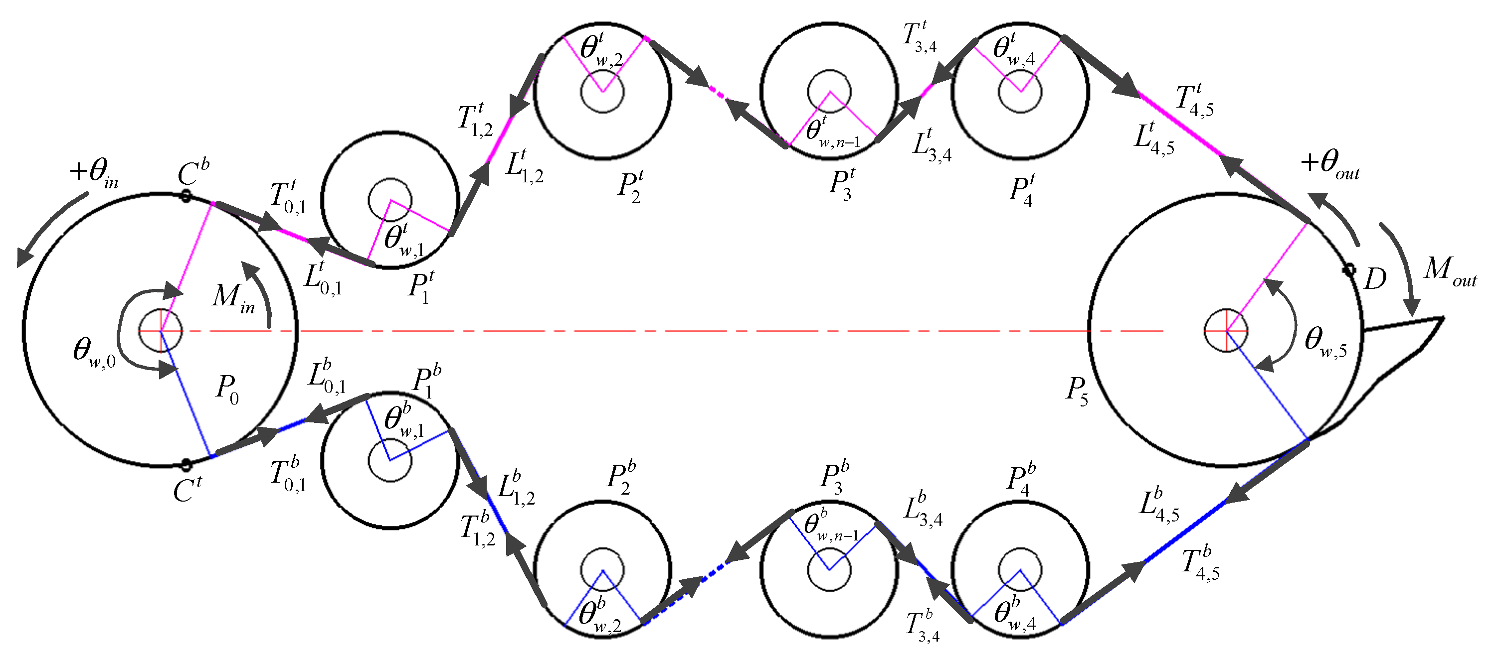 Applsci 12 12126 g005 Applsci 12 12126 g005