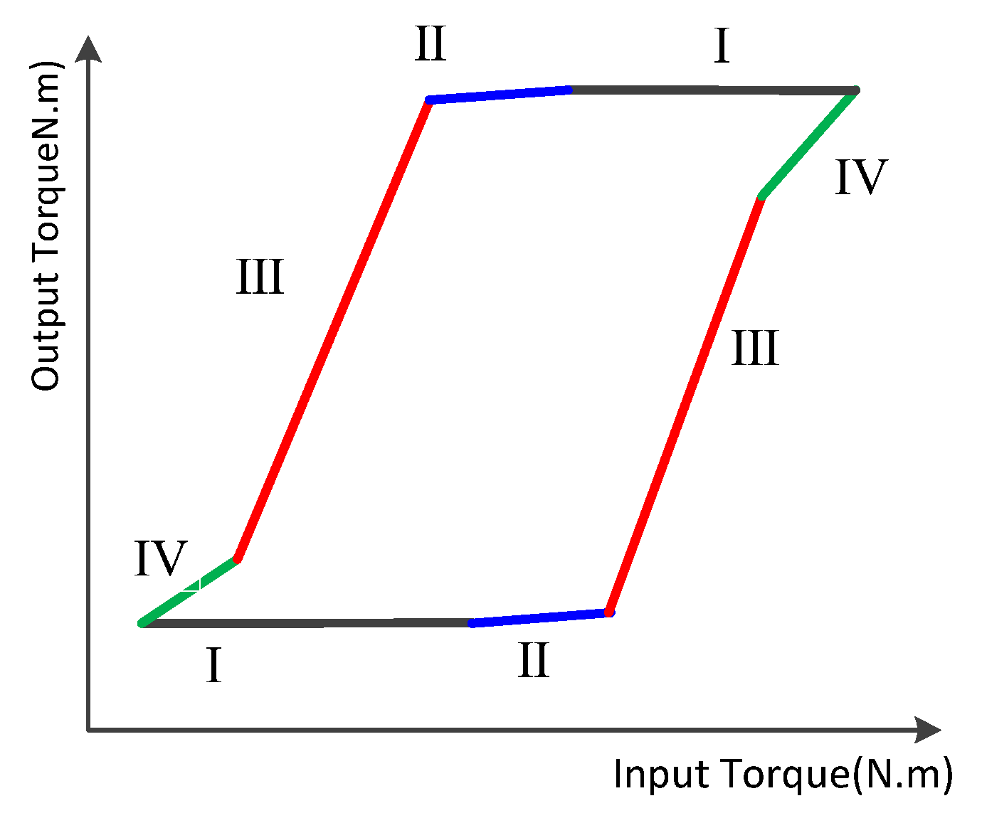 Applsci 12 12126 g006 Applsci 12 12126 g006